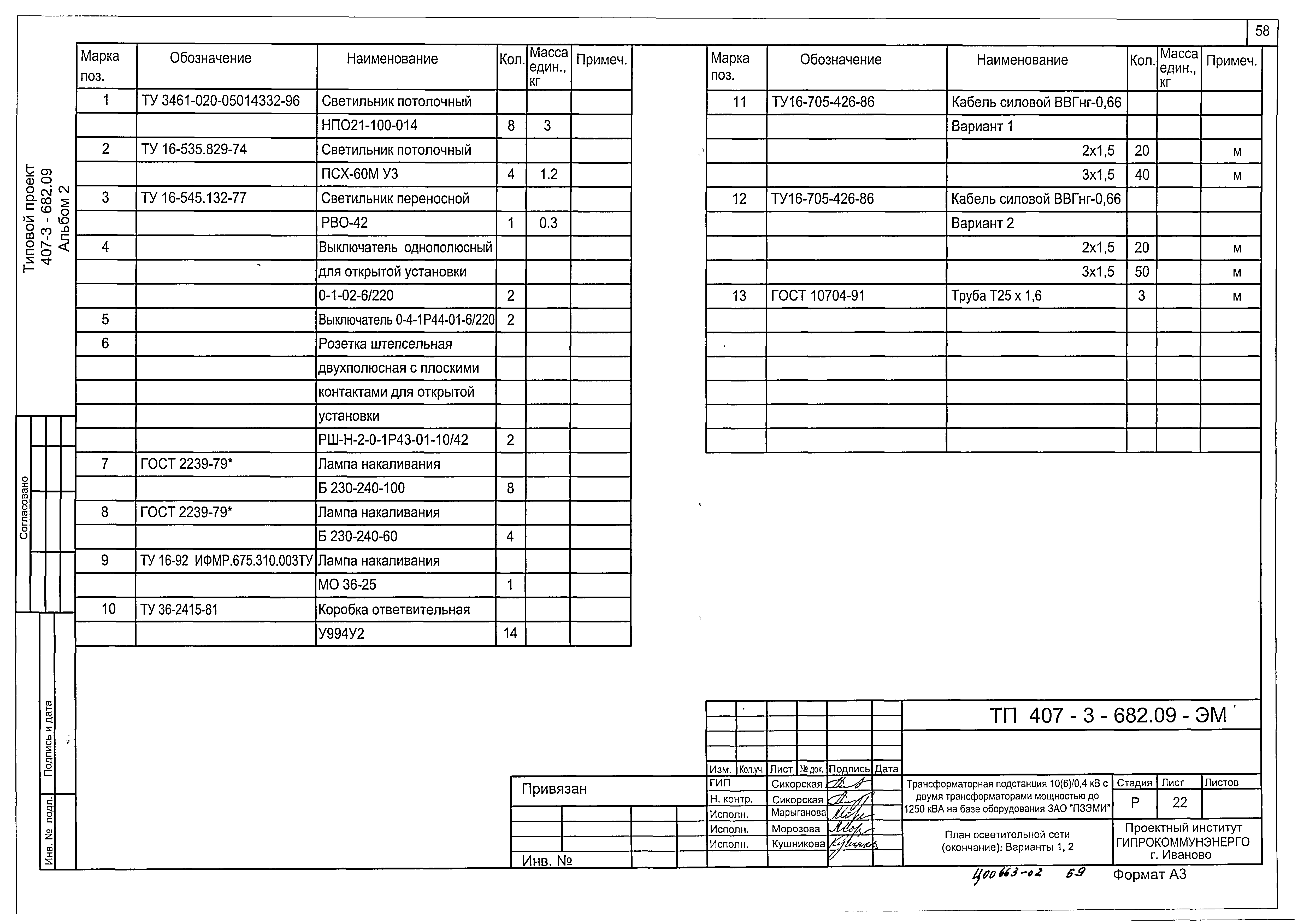 Типовой проект 407-3-682.09