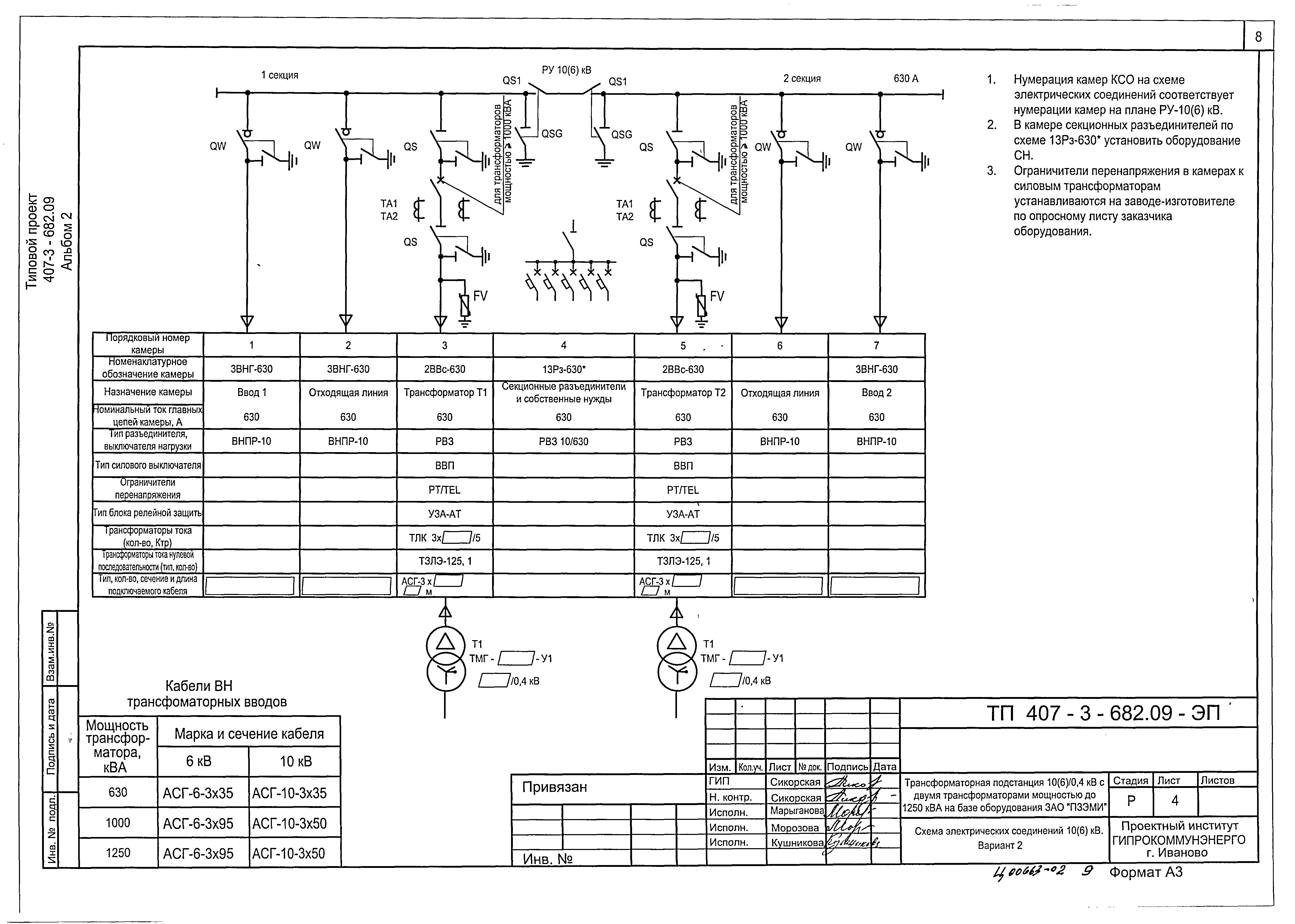 Типовой проект 407-3-682.09
