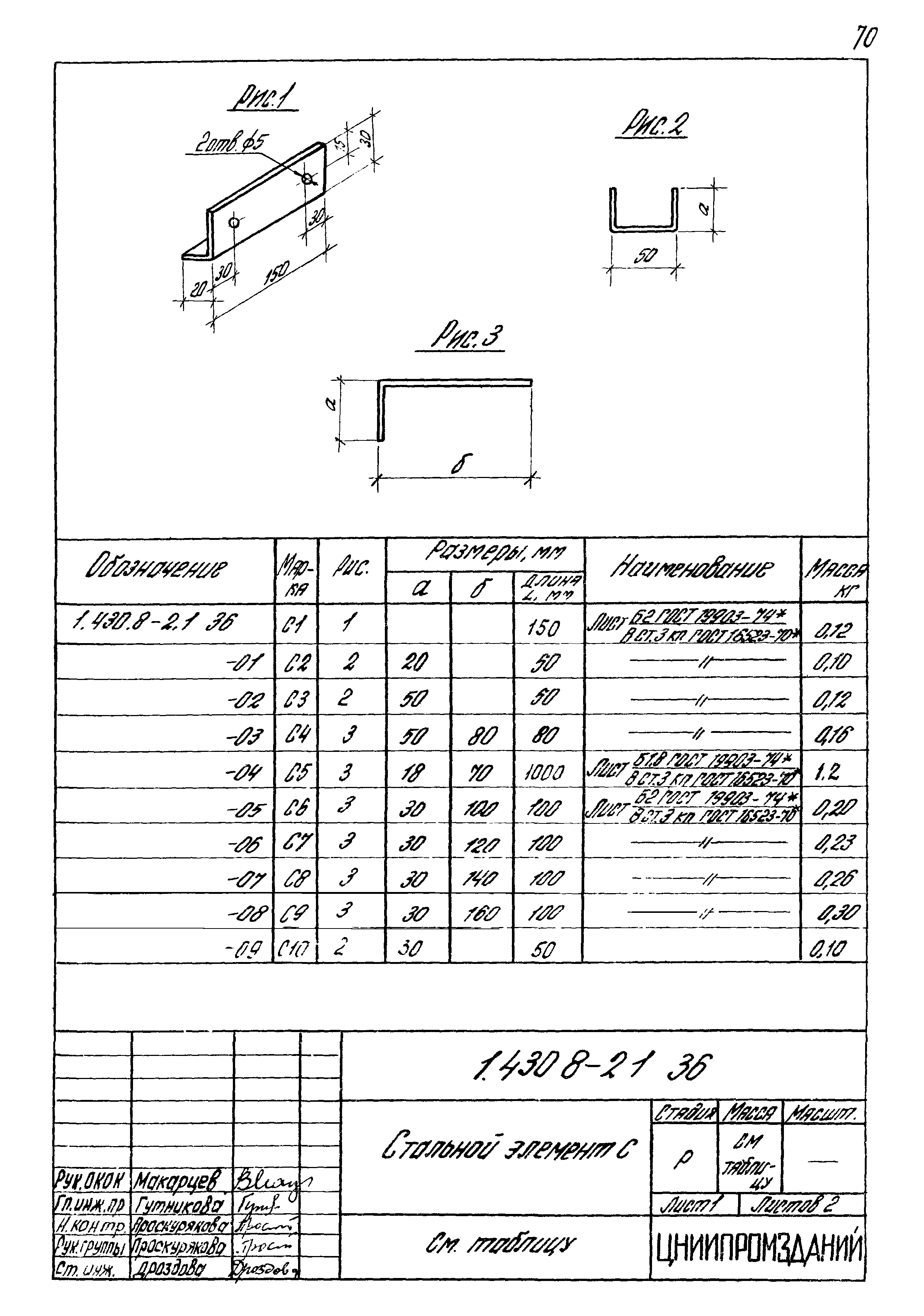 Серия 1.430.8-2