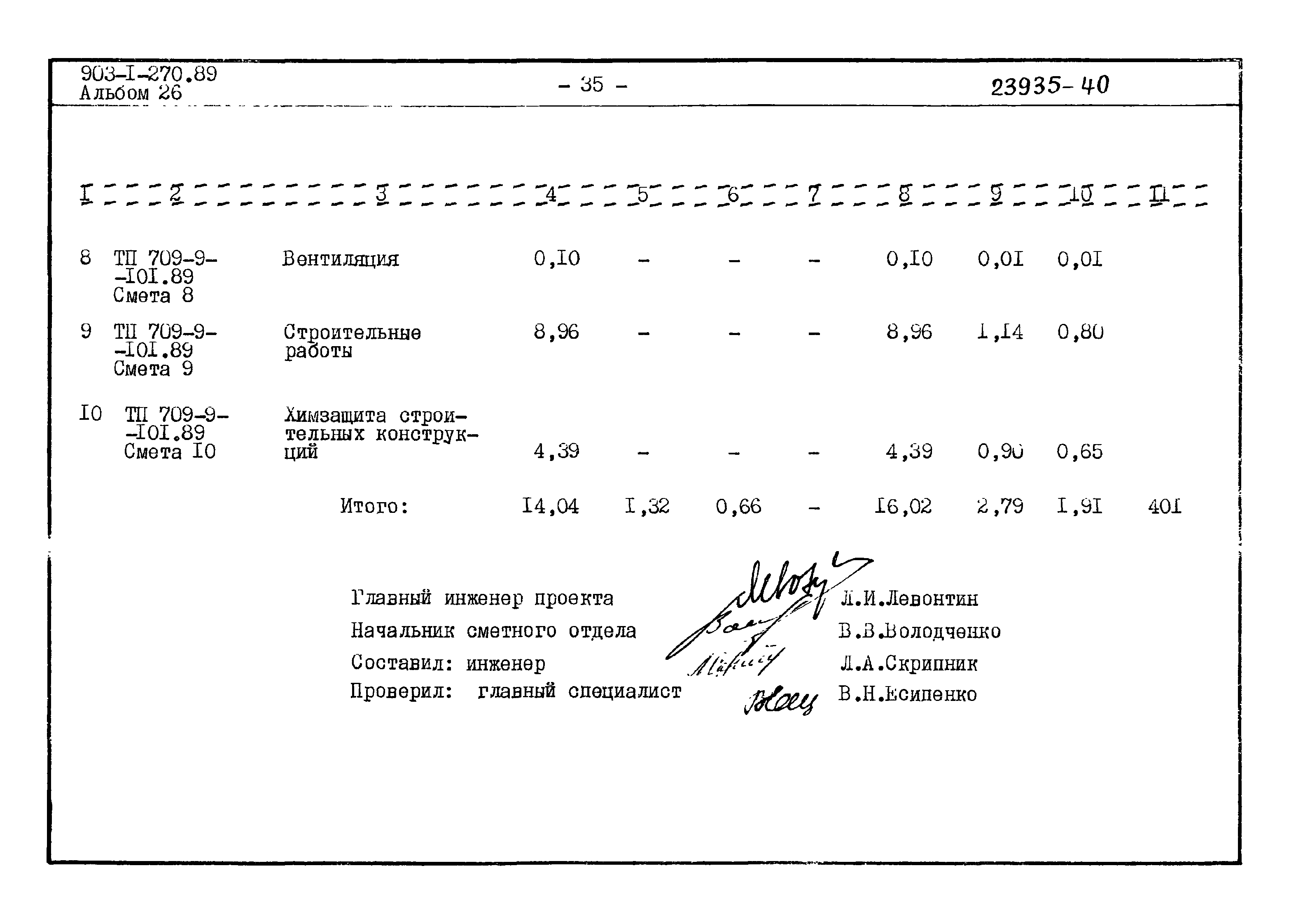 Типовой проект 903-1-270.89