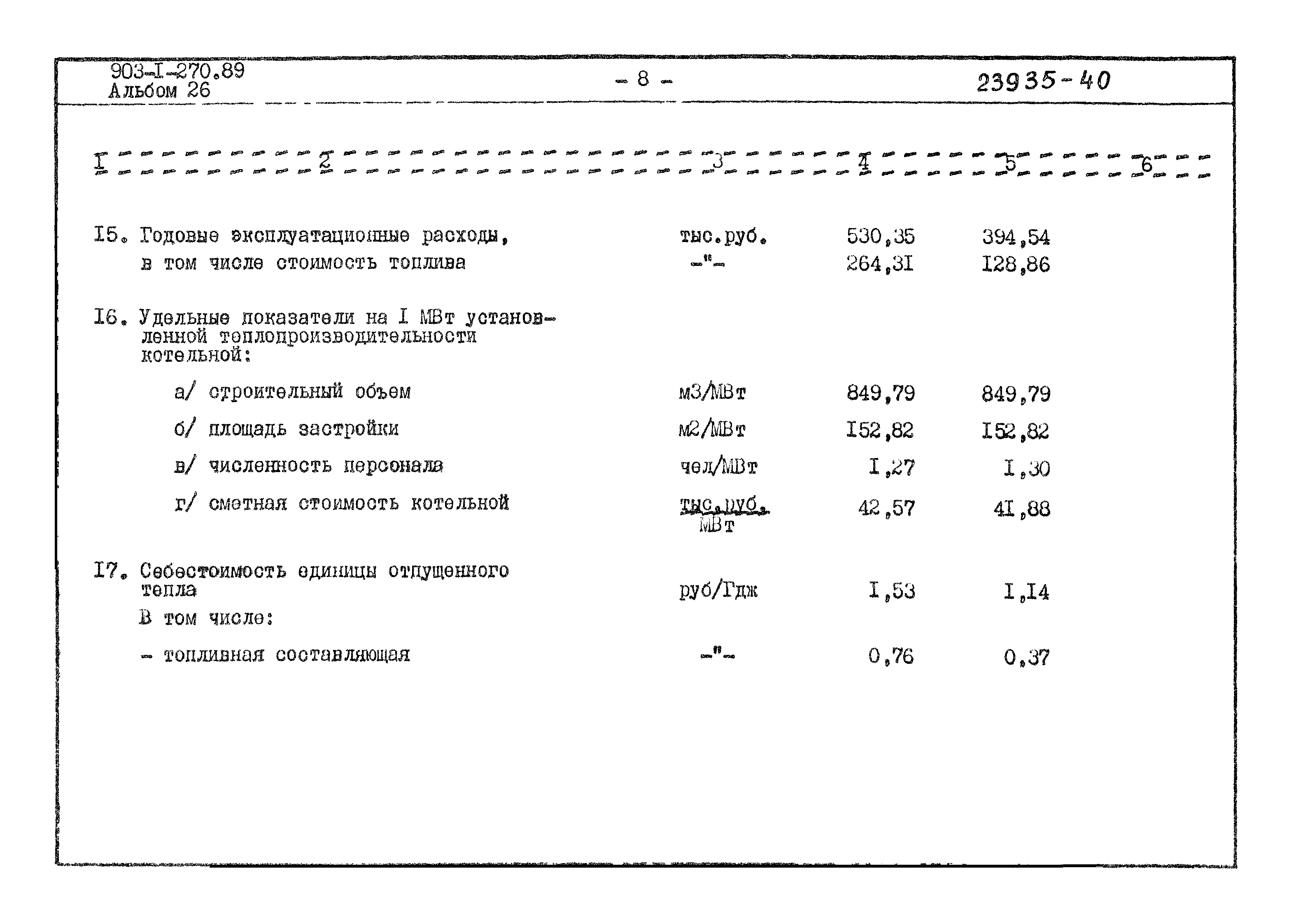 Типовой проект 903-1-270.89