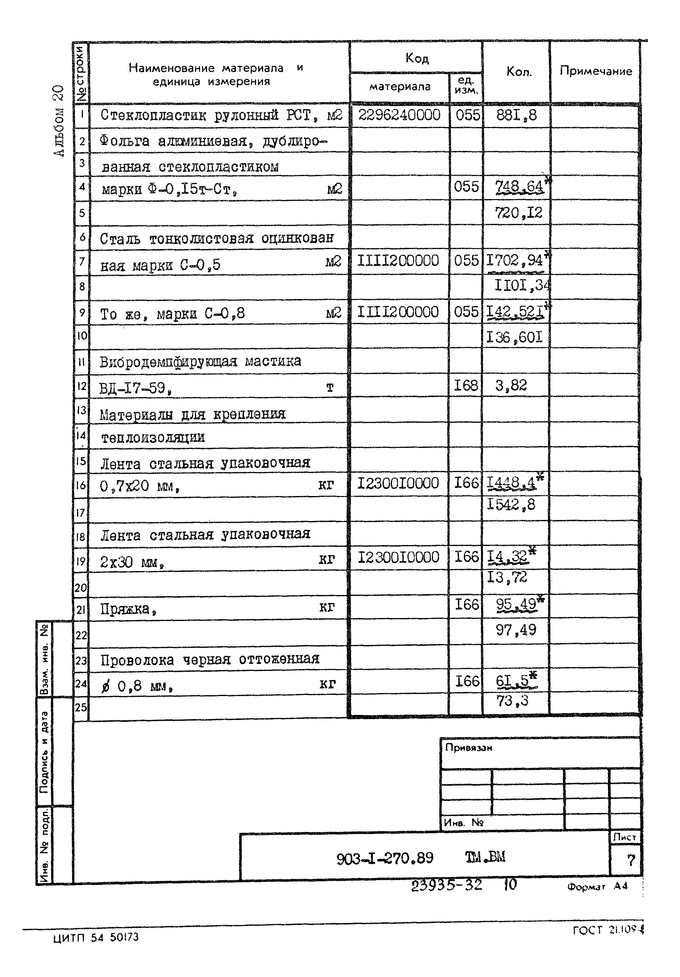 Типовой проект 903-1-270.89