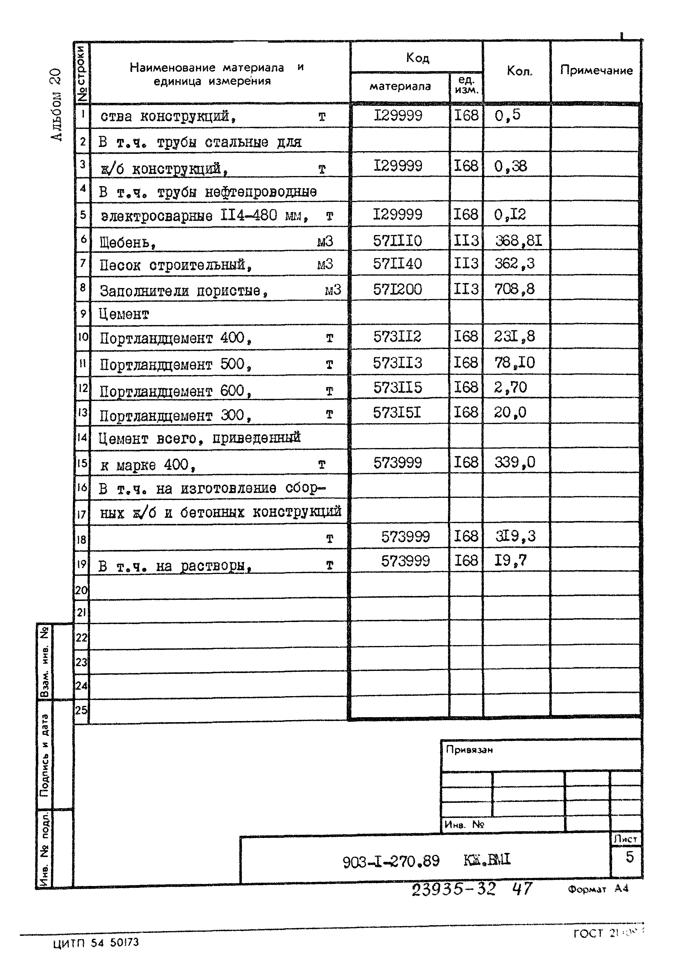 Типовой проект 903-1-270.89