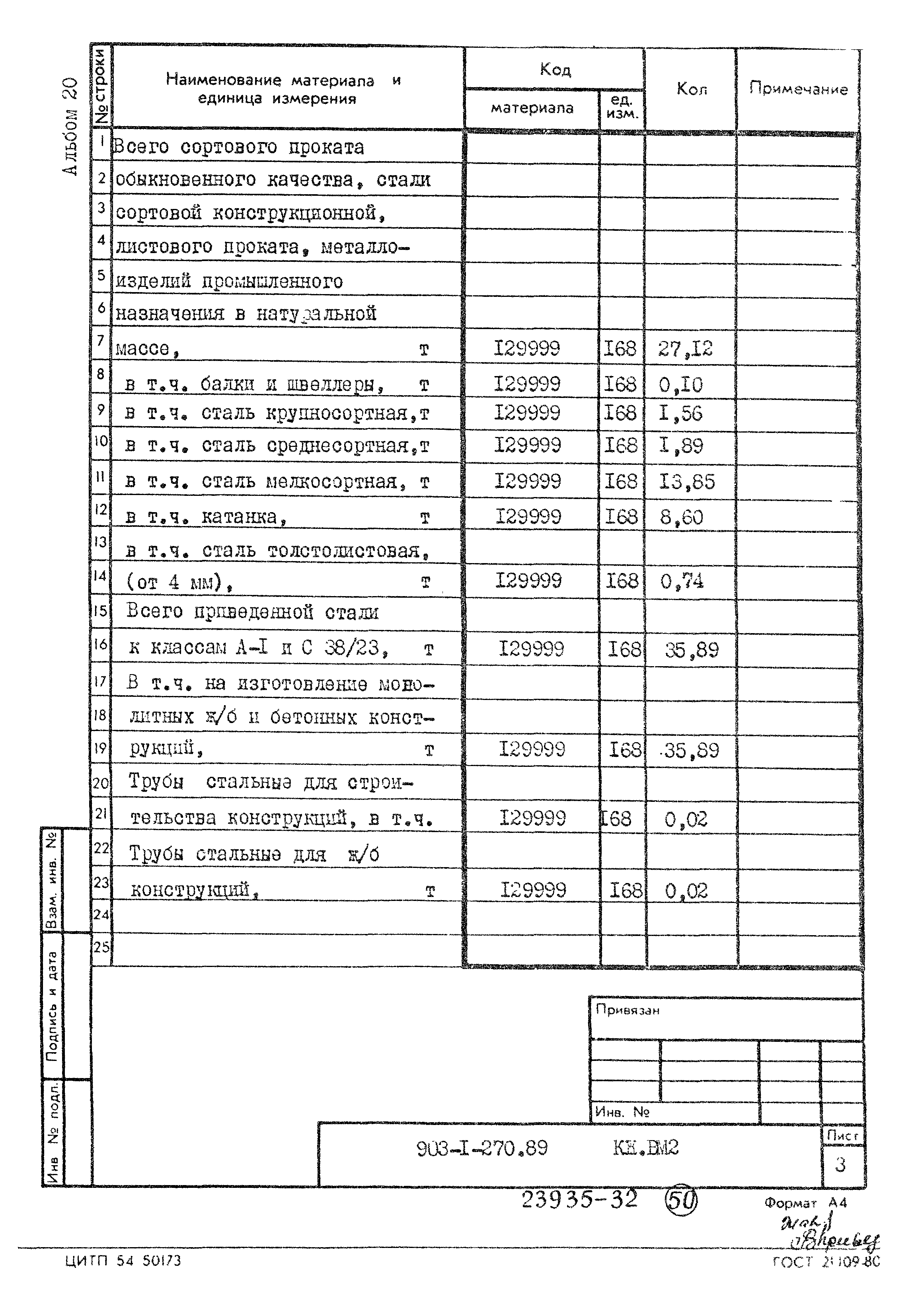 Типовой проект 903-1-270.89