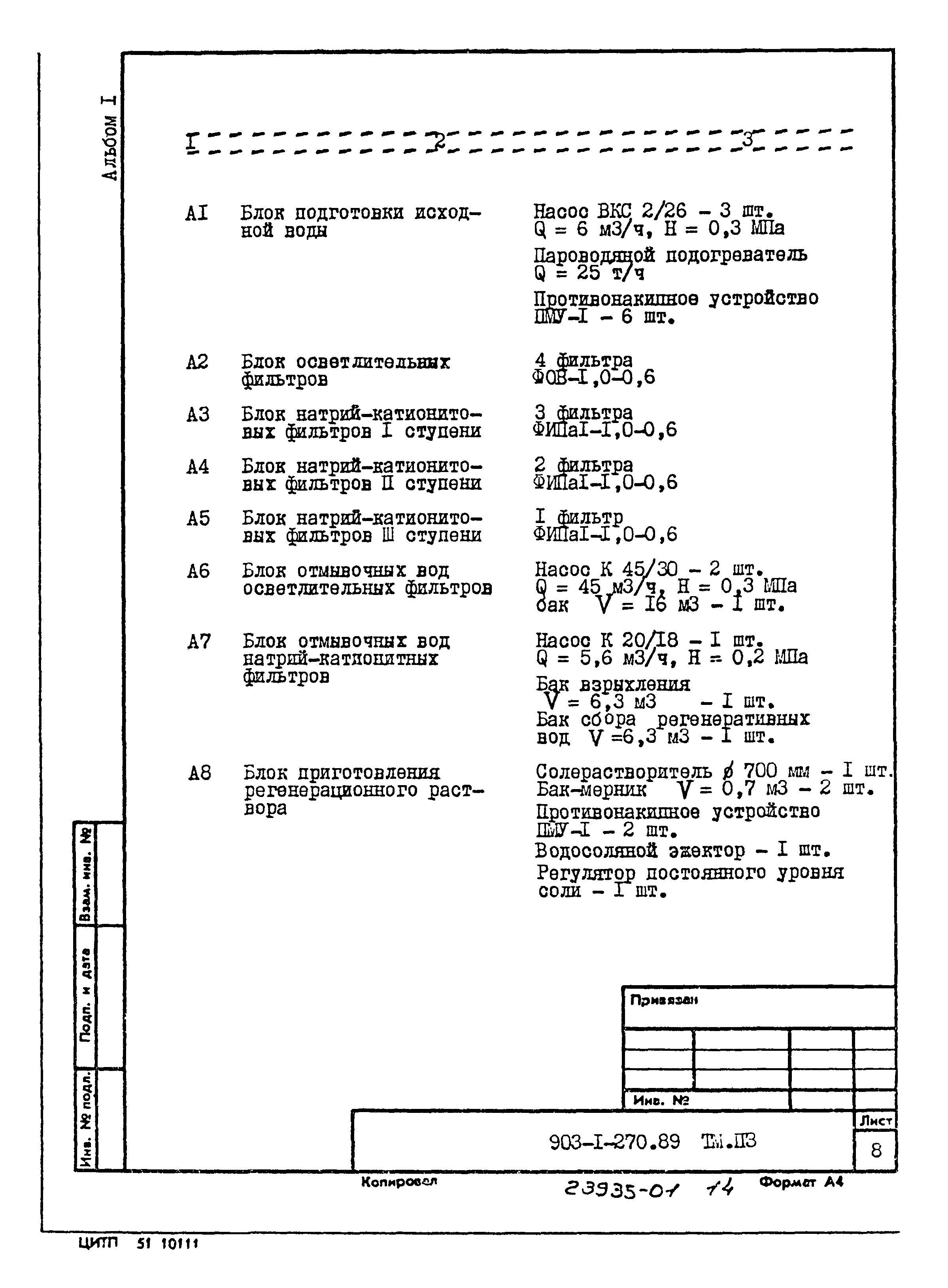 Типовой проект 903-1-270.89