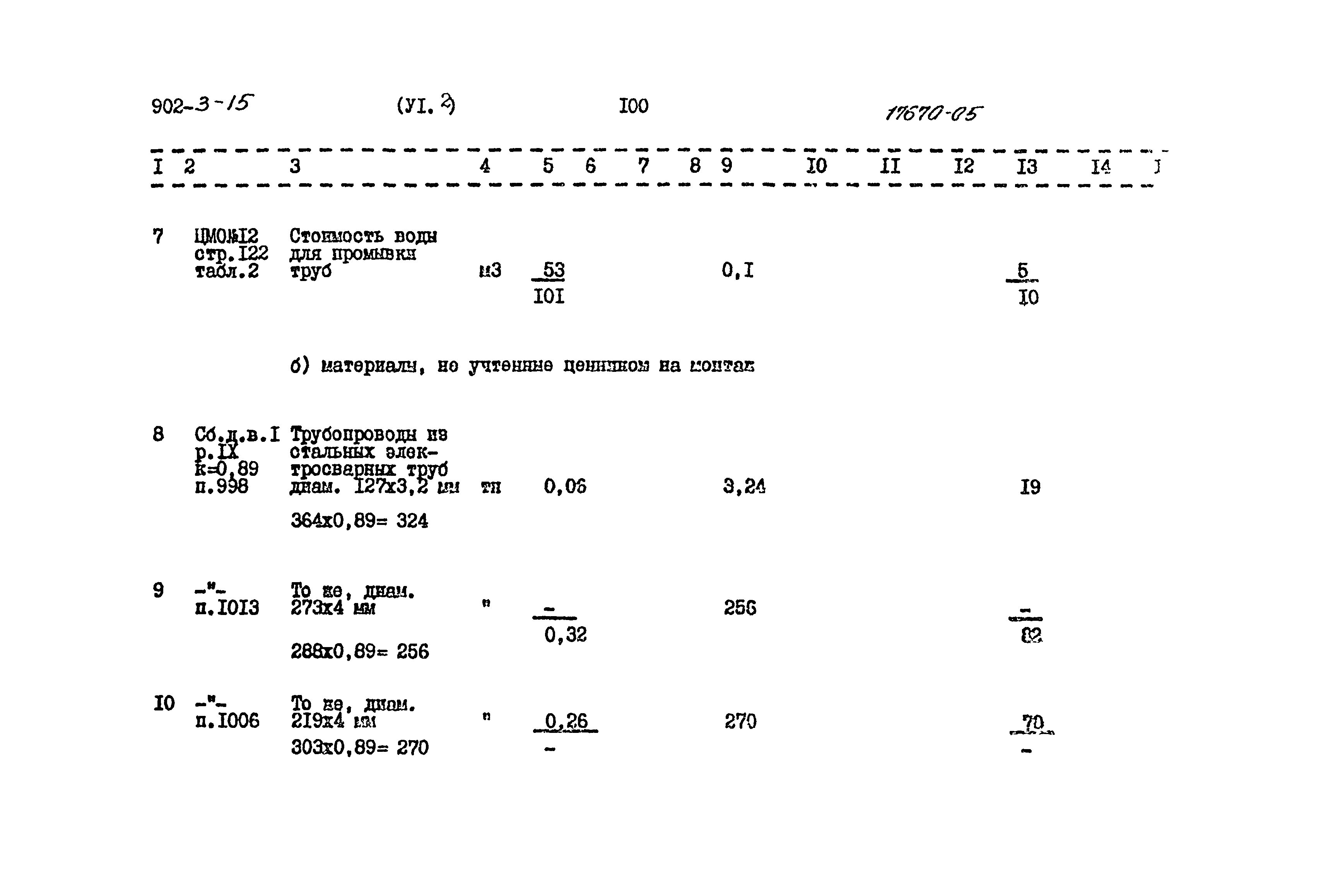 Типовой проект 902-3-15