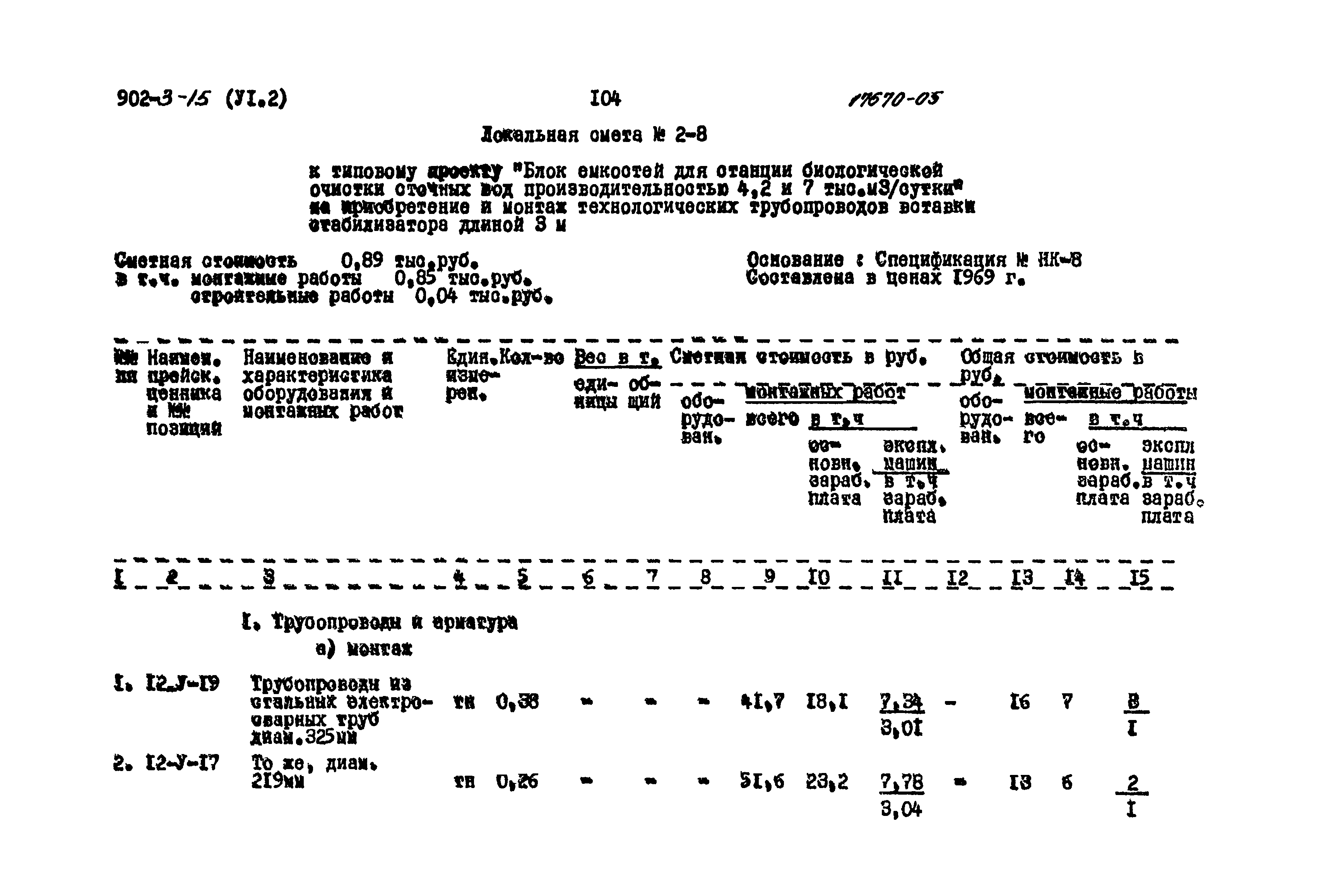 Типовой проект 902-3-15