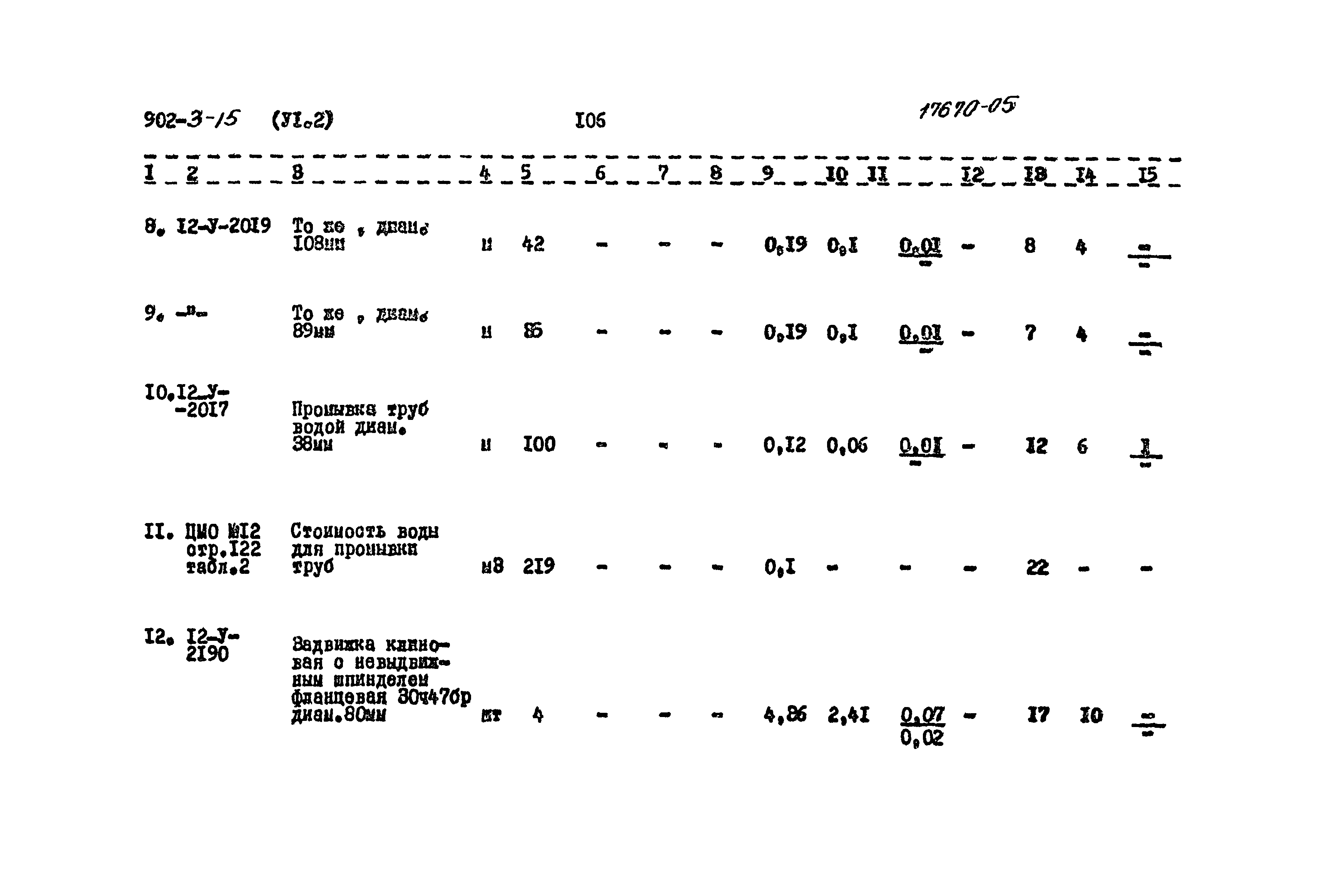Типовой проект 902-3-15