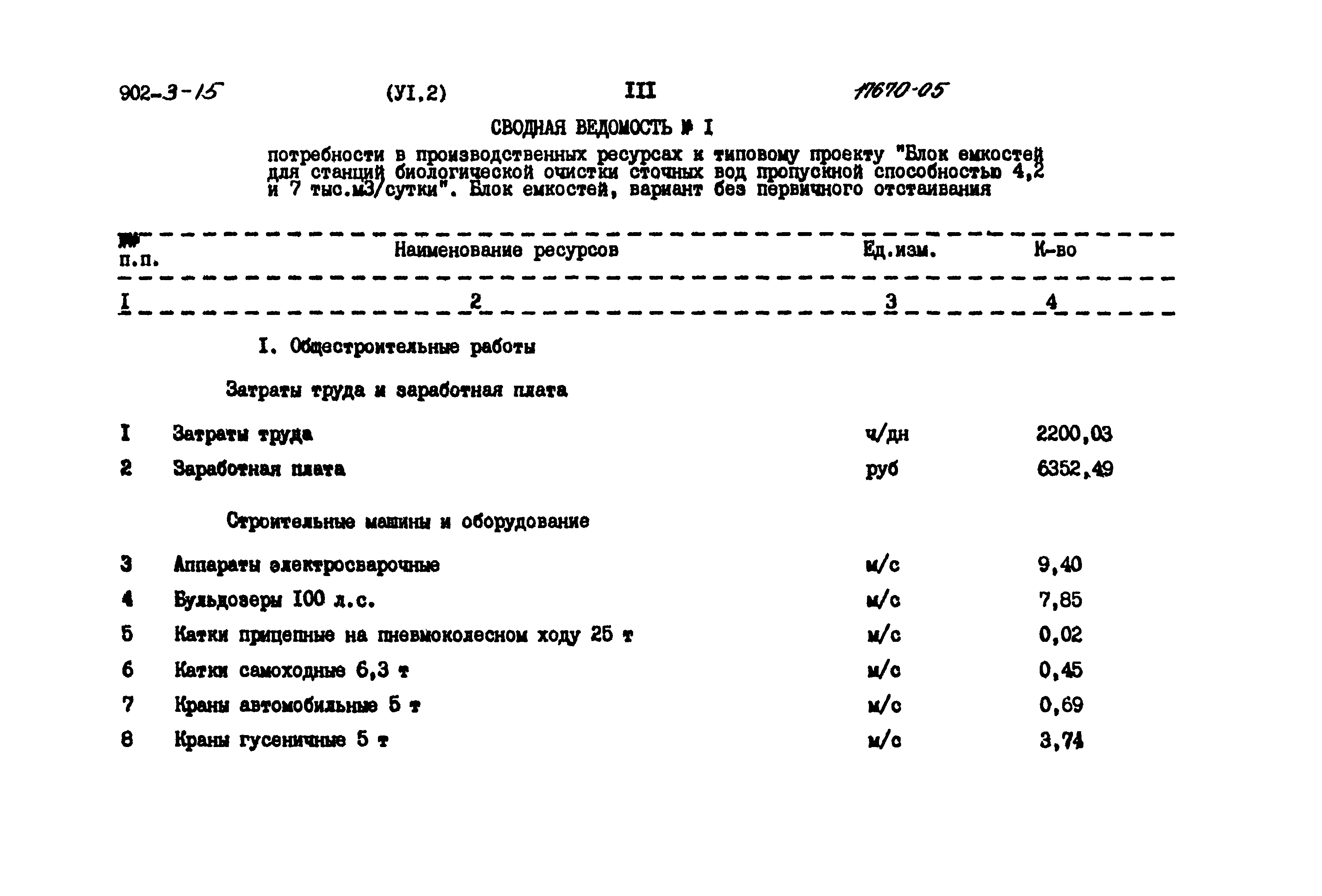 Типовой проект 902-3-15