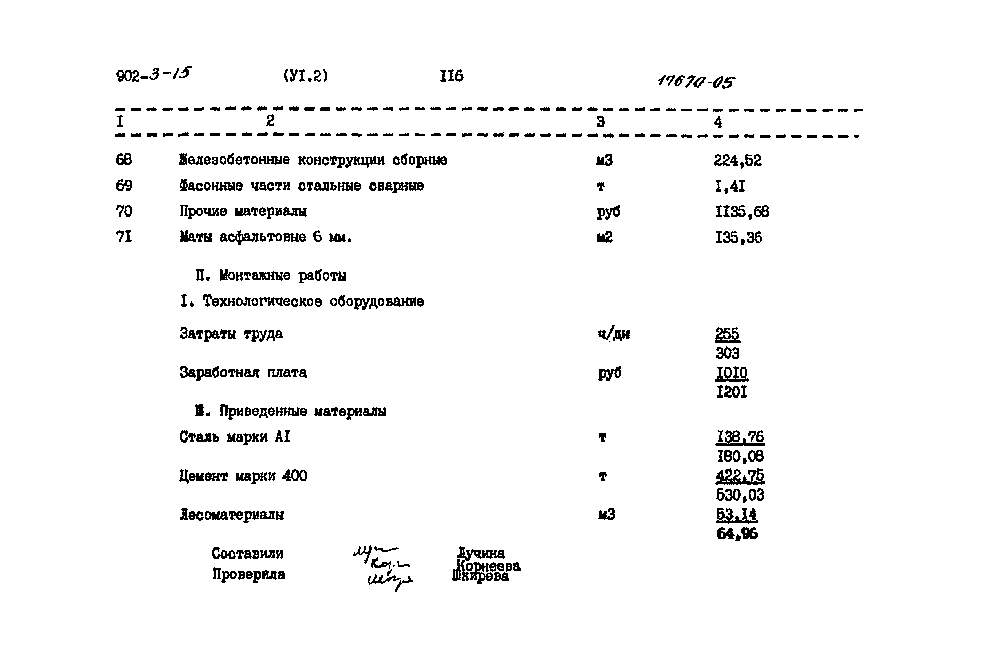 Типовой проект 902-3-15