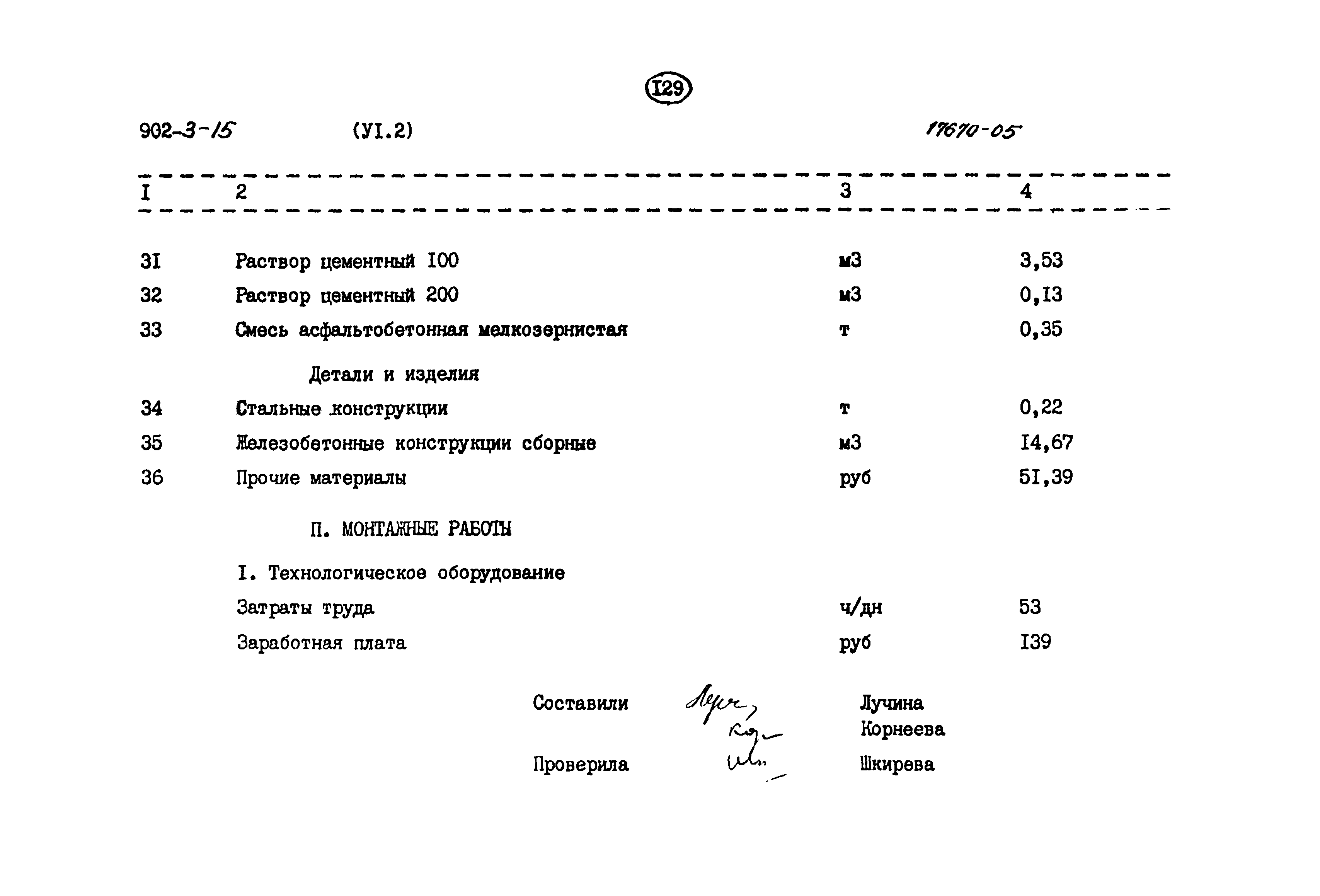 Типовой проект 902-3-15