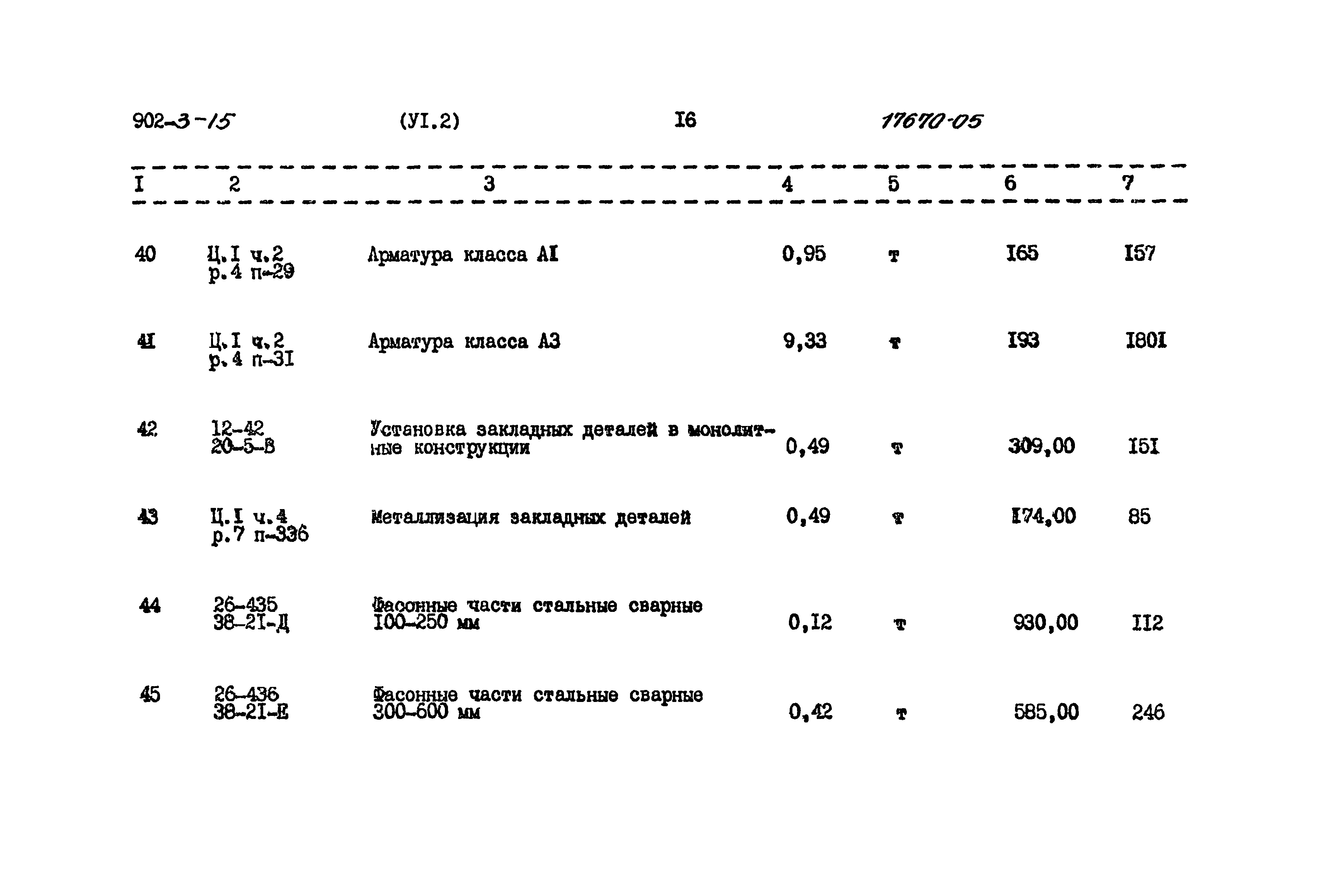 Типовой проект 902-3-15