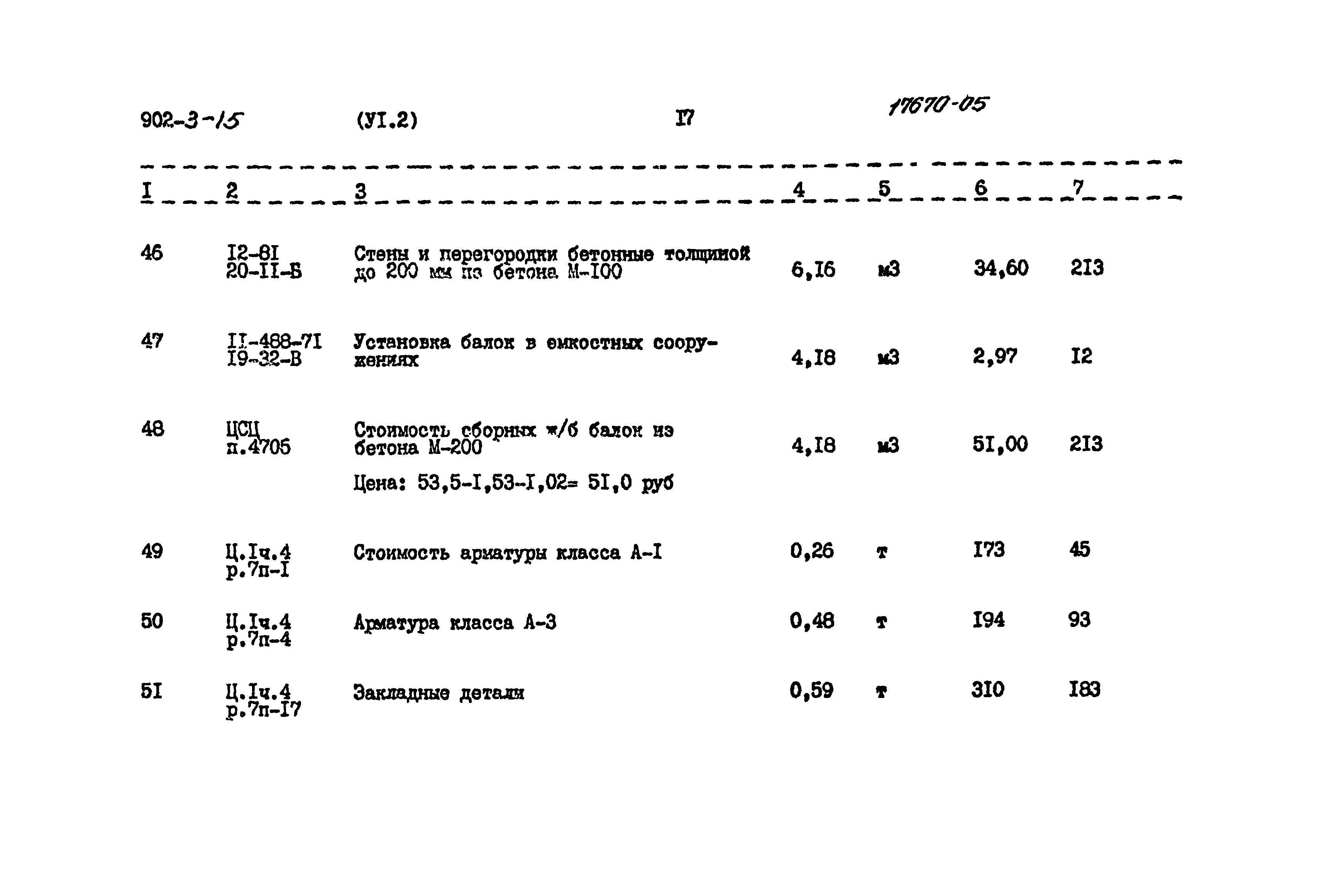Типовой проект 902-3-15