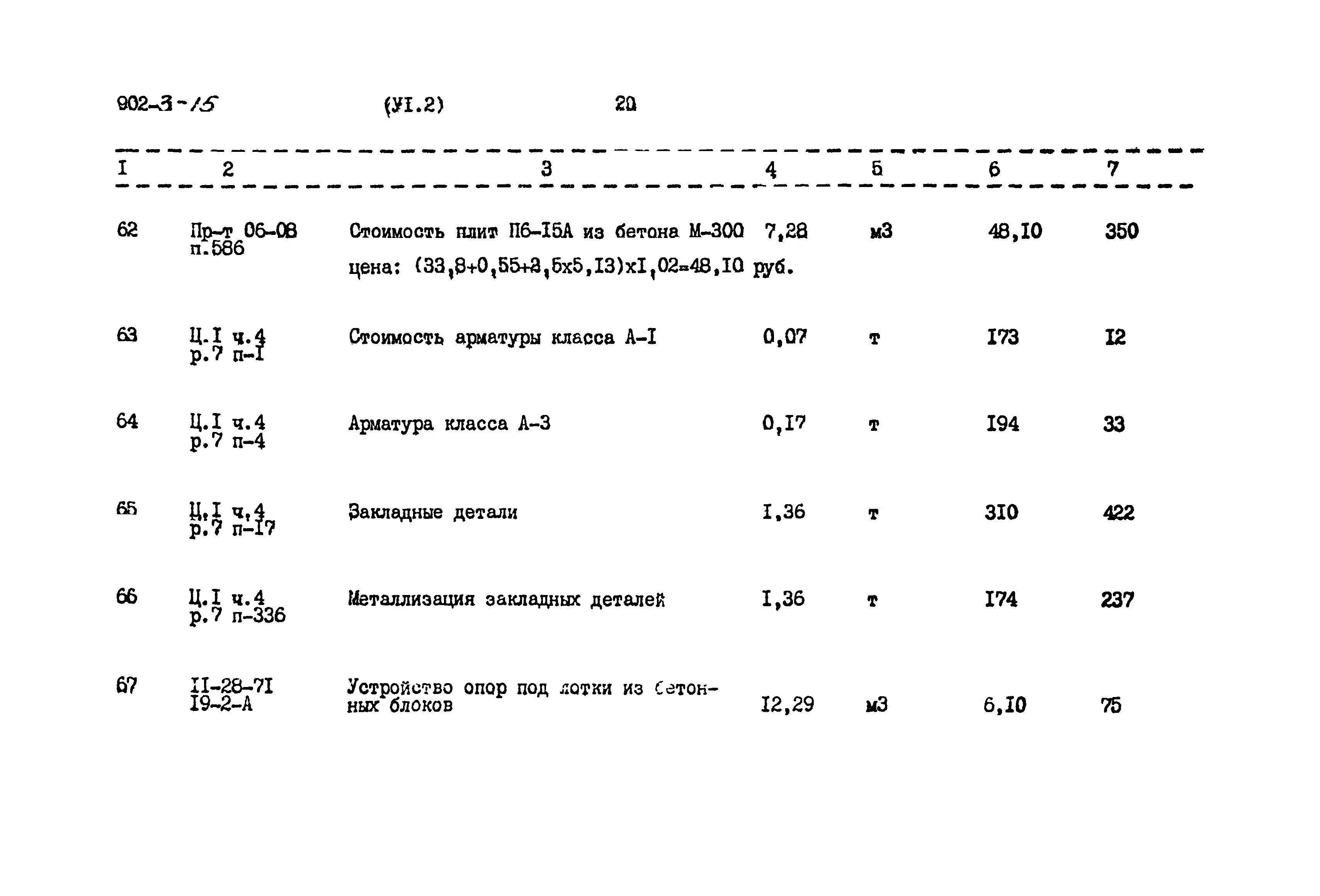 Типовой проект 902-3-15