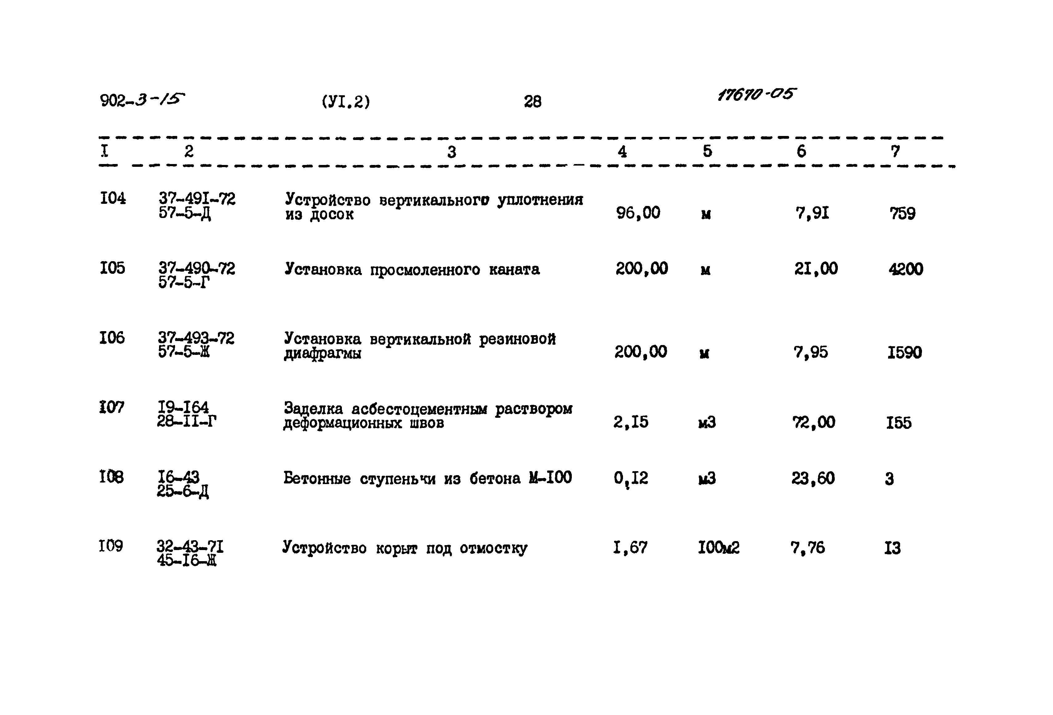 Типовой проект 902-3-15