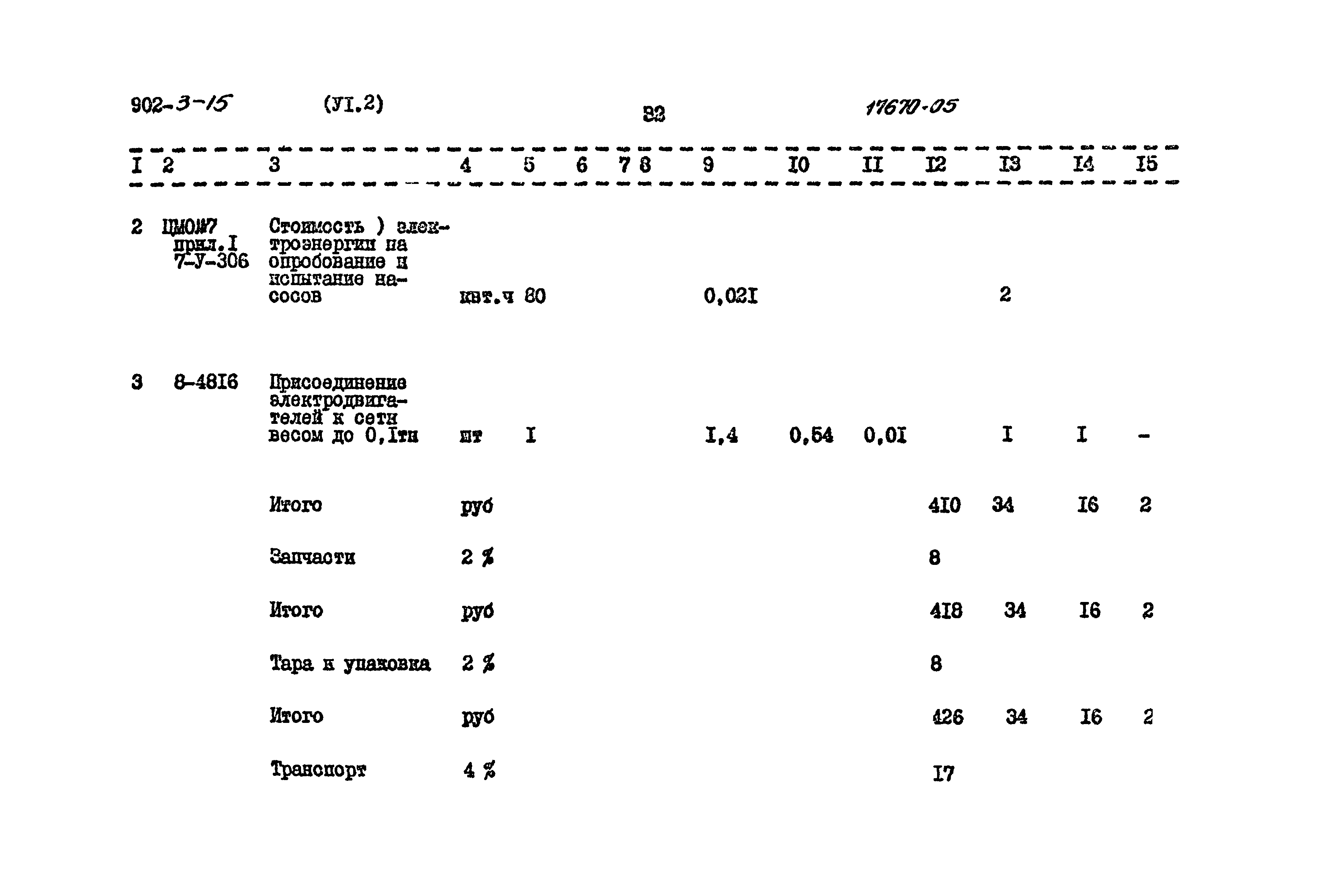 Типовой проект 902-3-15