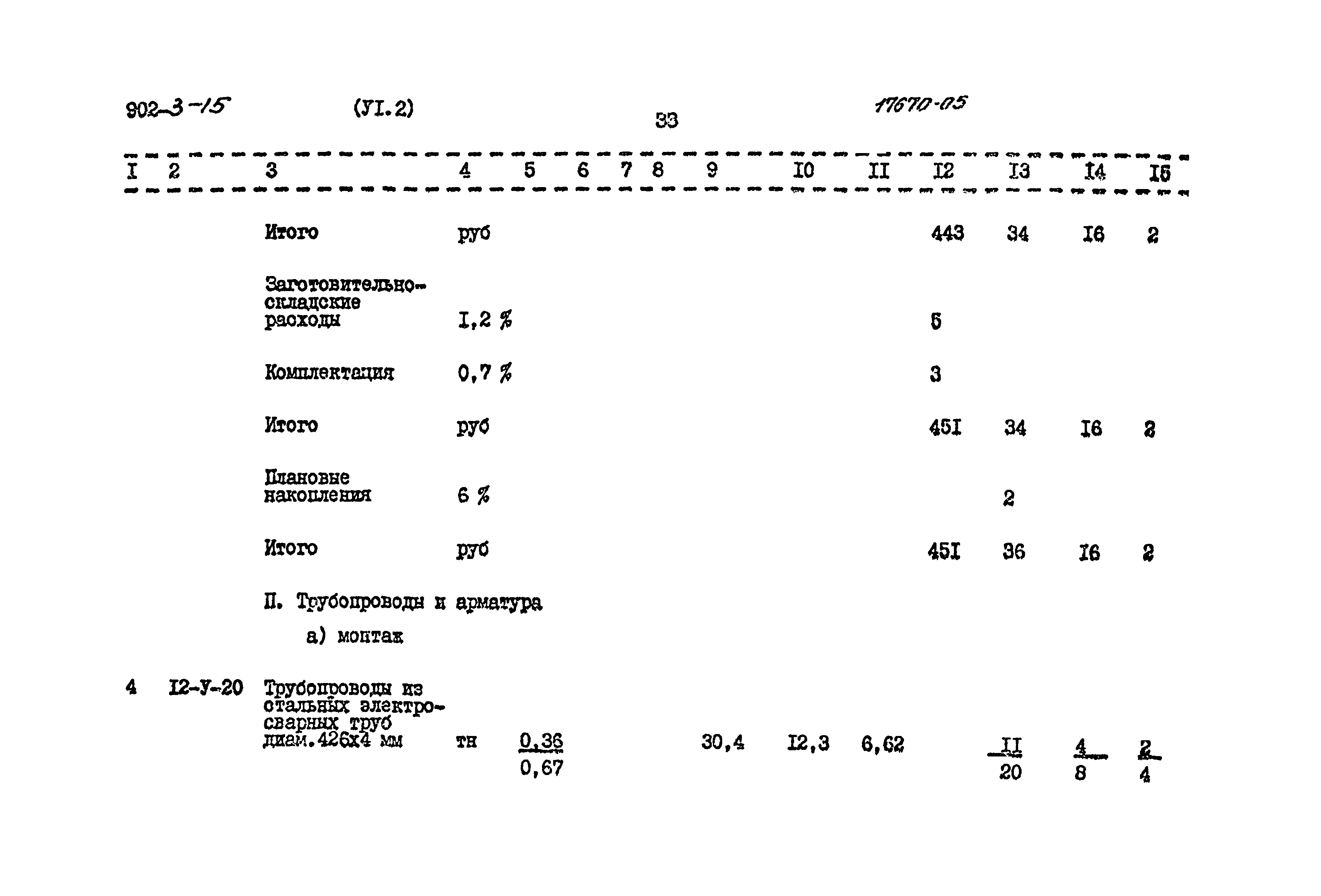 Типовой проект 902-3-15