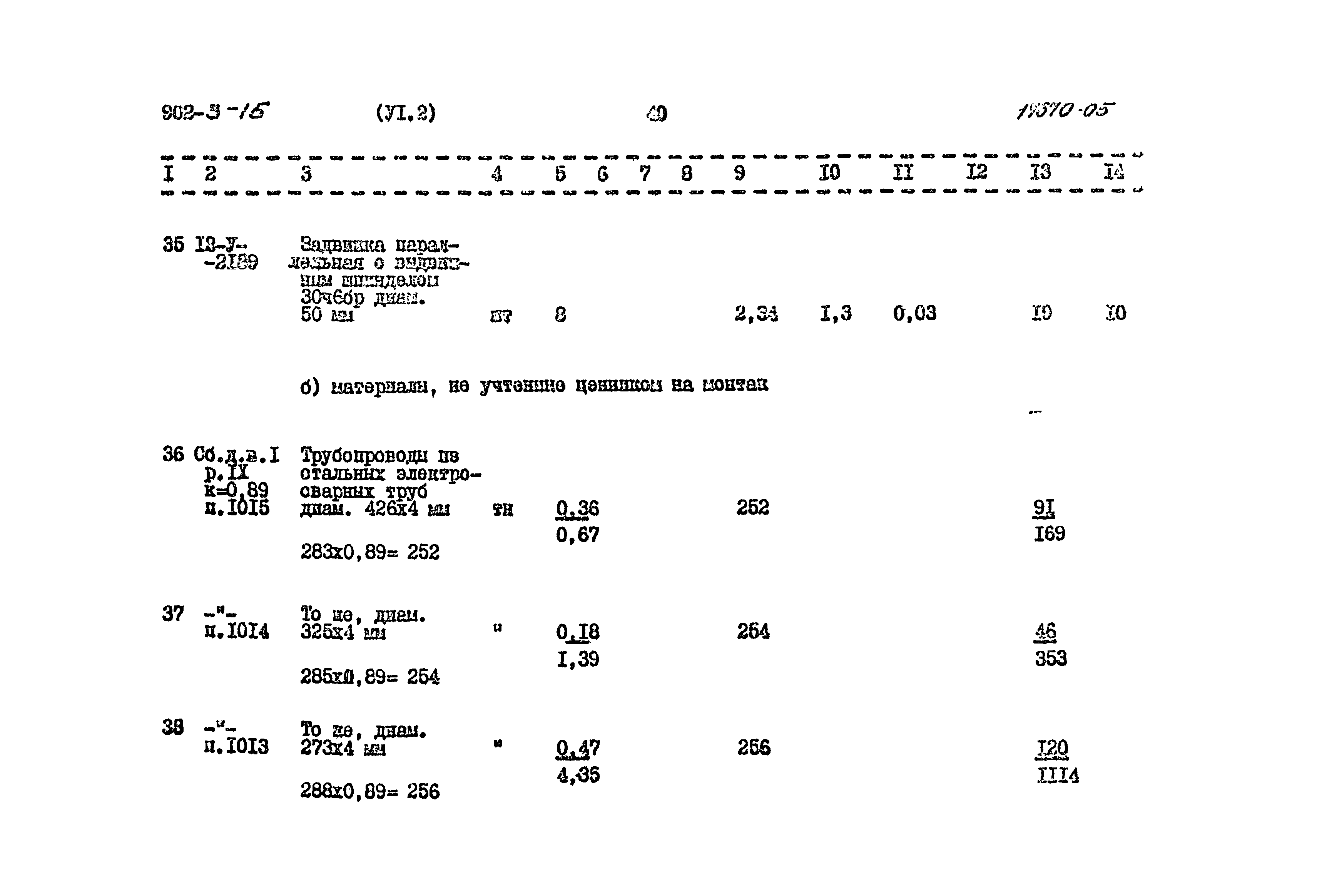 Типовой проект 902-3-15