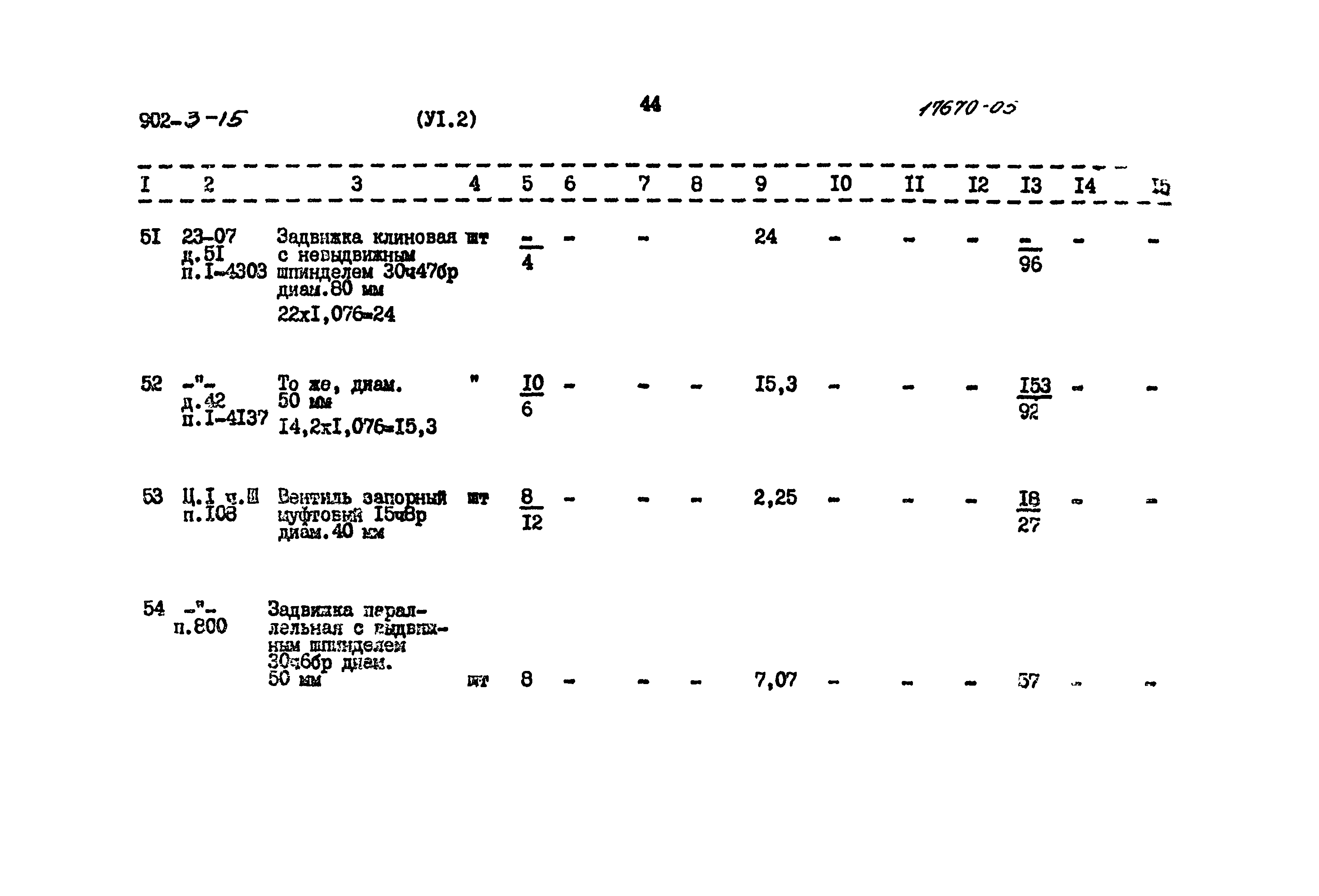 Типовой проект 902-3-15