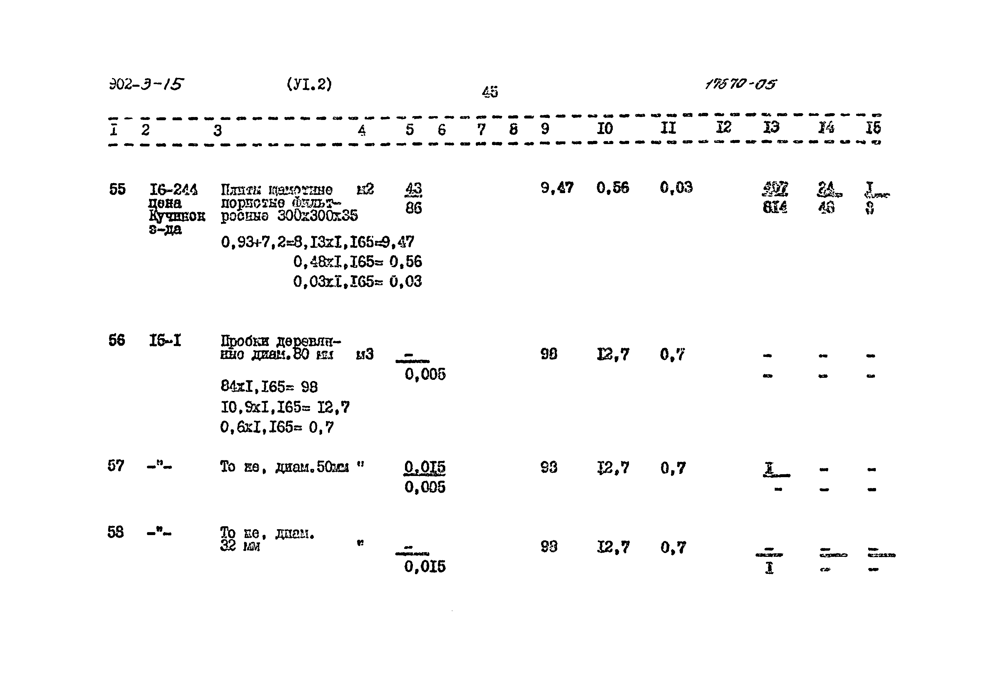 Типовой проект 902-3-15