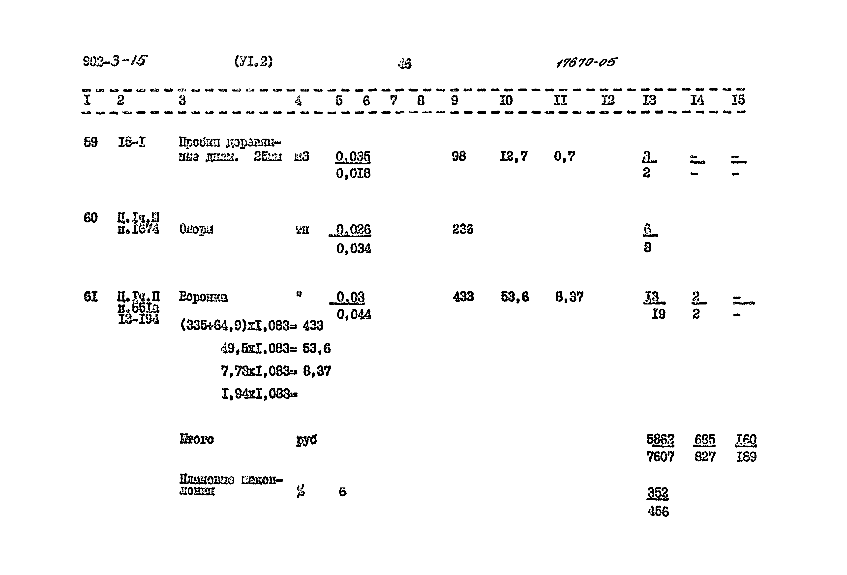 Типовой проект 902-3-15