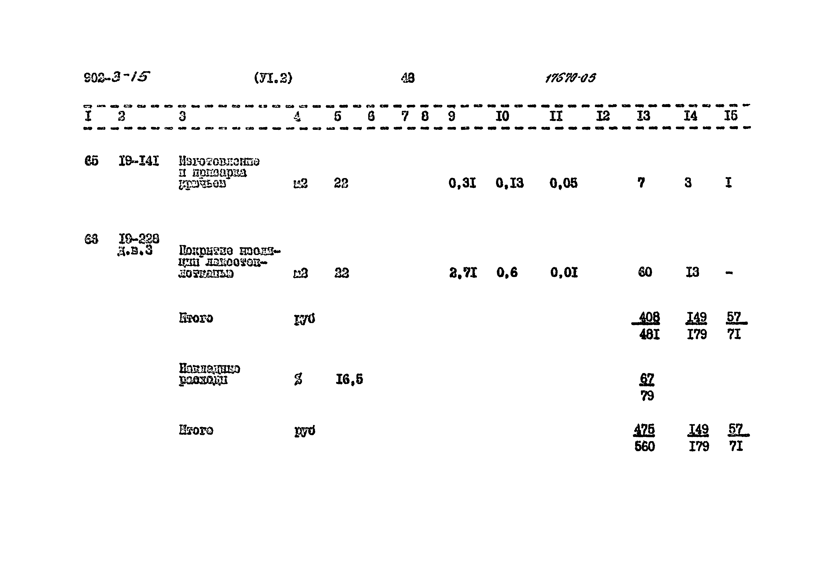 Типовой проект 902-3-15