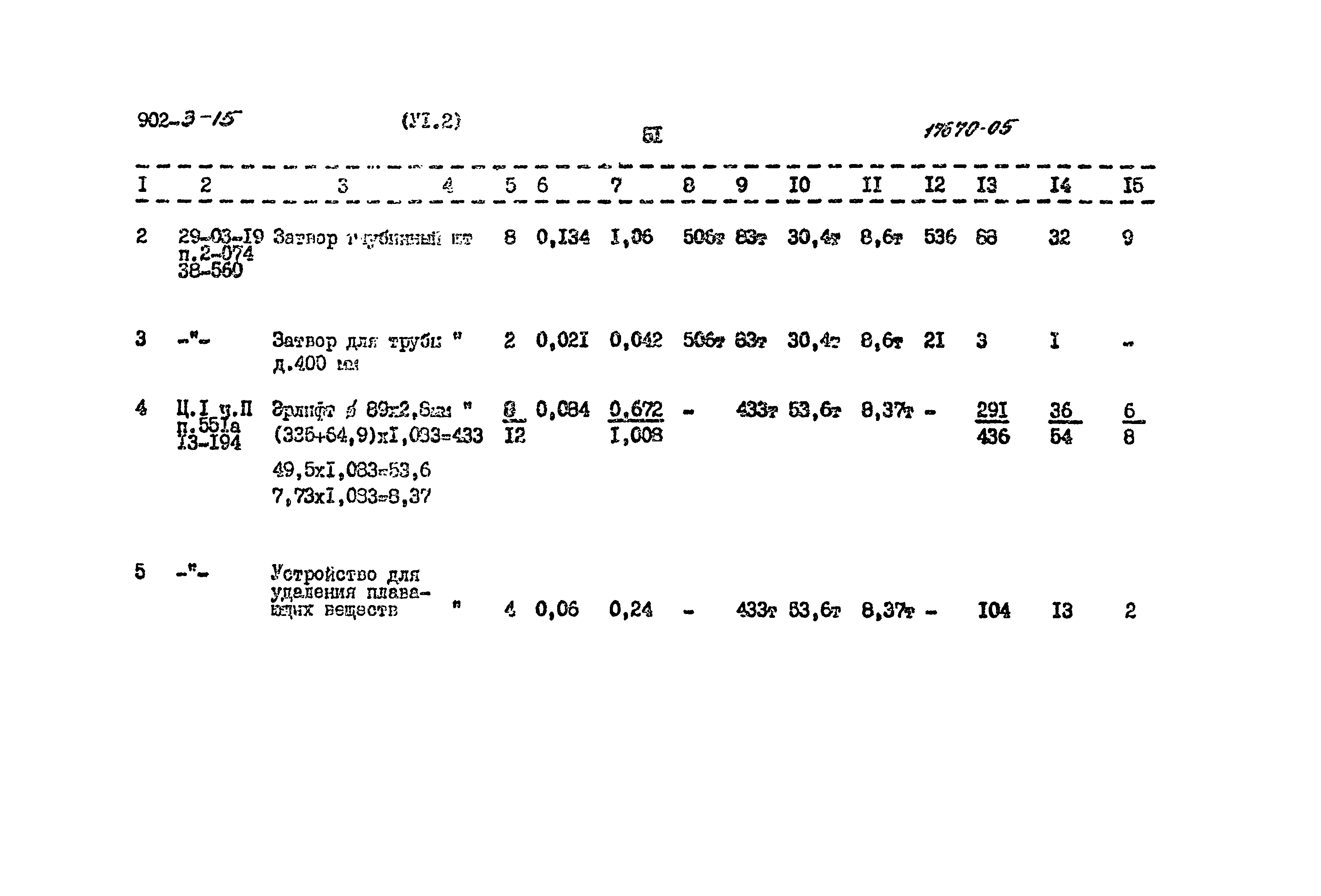 Типовой проект 902-3-15