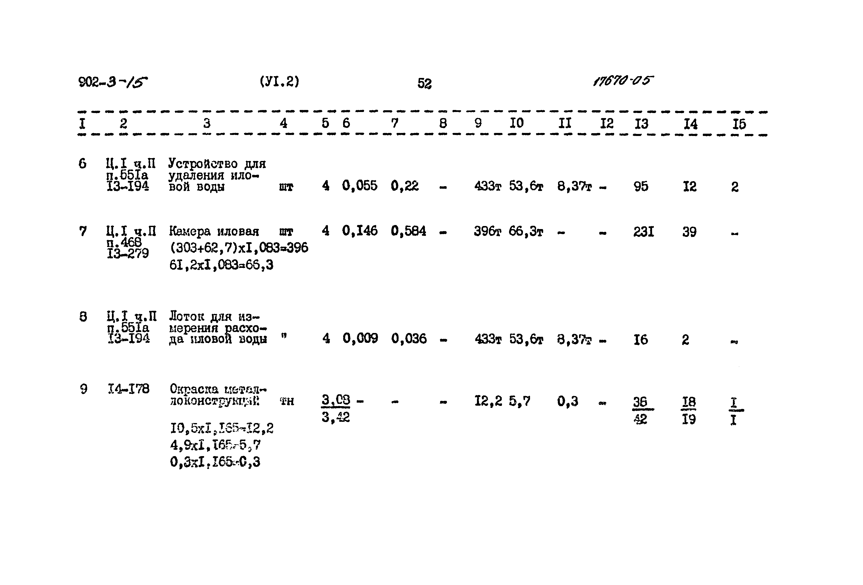 Типовой проект 902-3-15