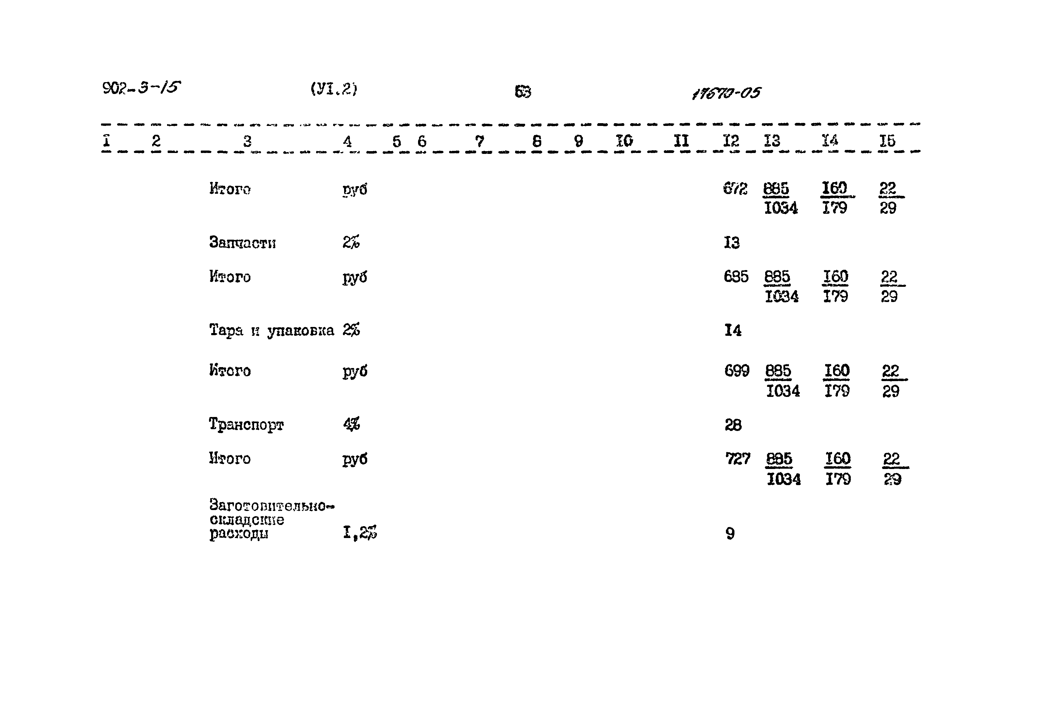 Типовой проект 902-3-15