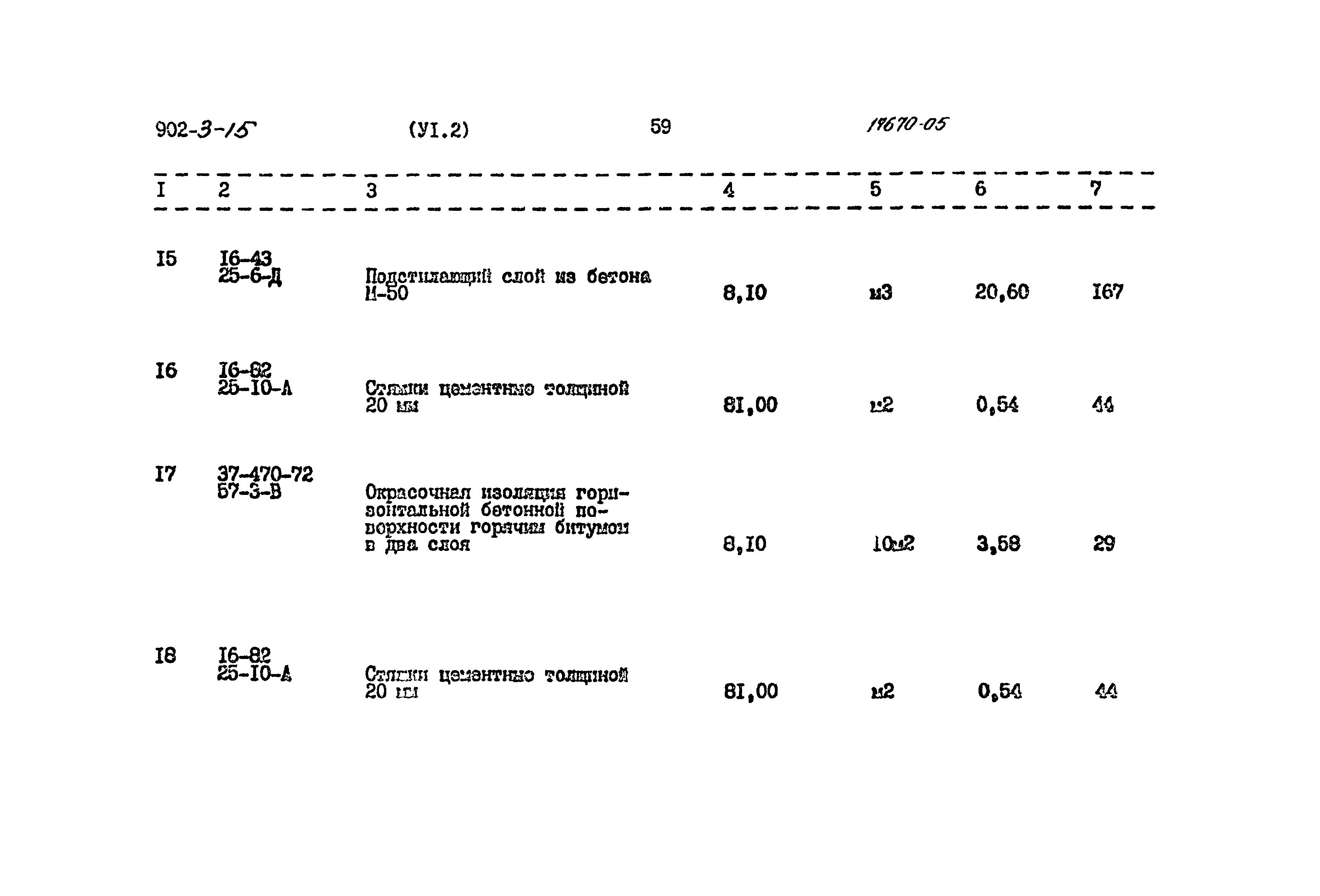 Типовой проект 902-3-15