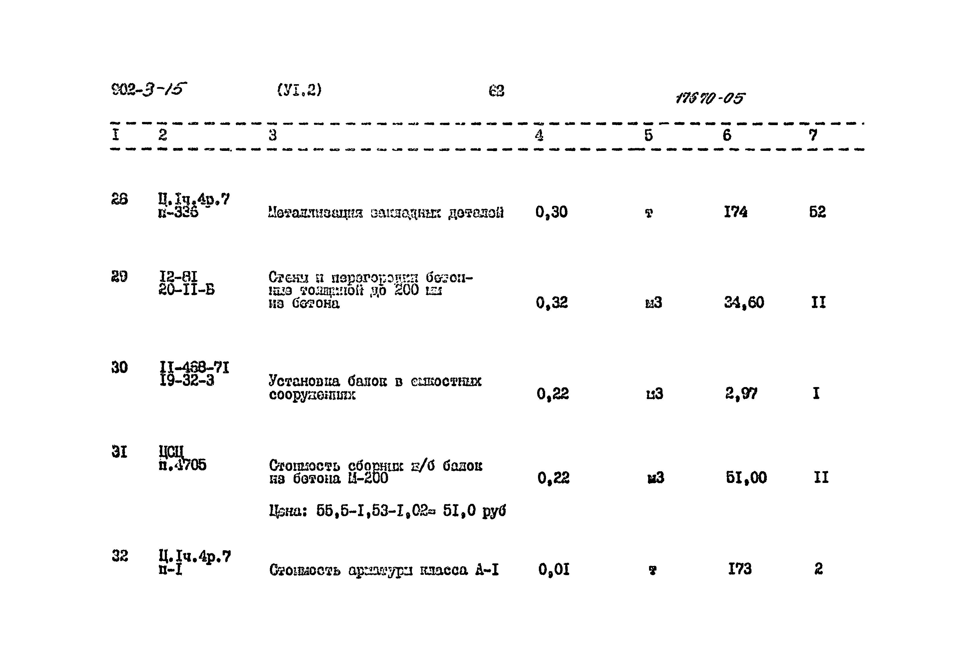 Типовой проект 902-3-15