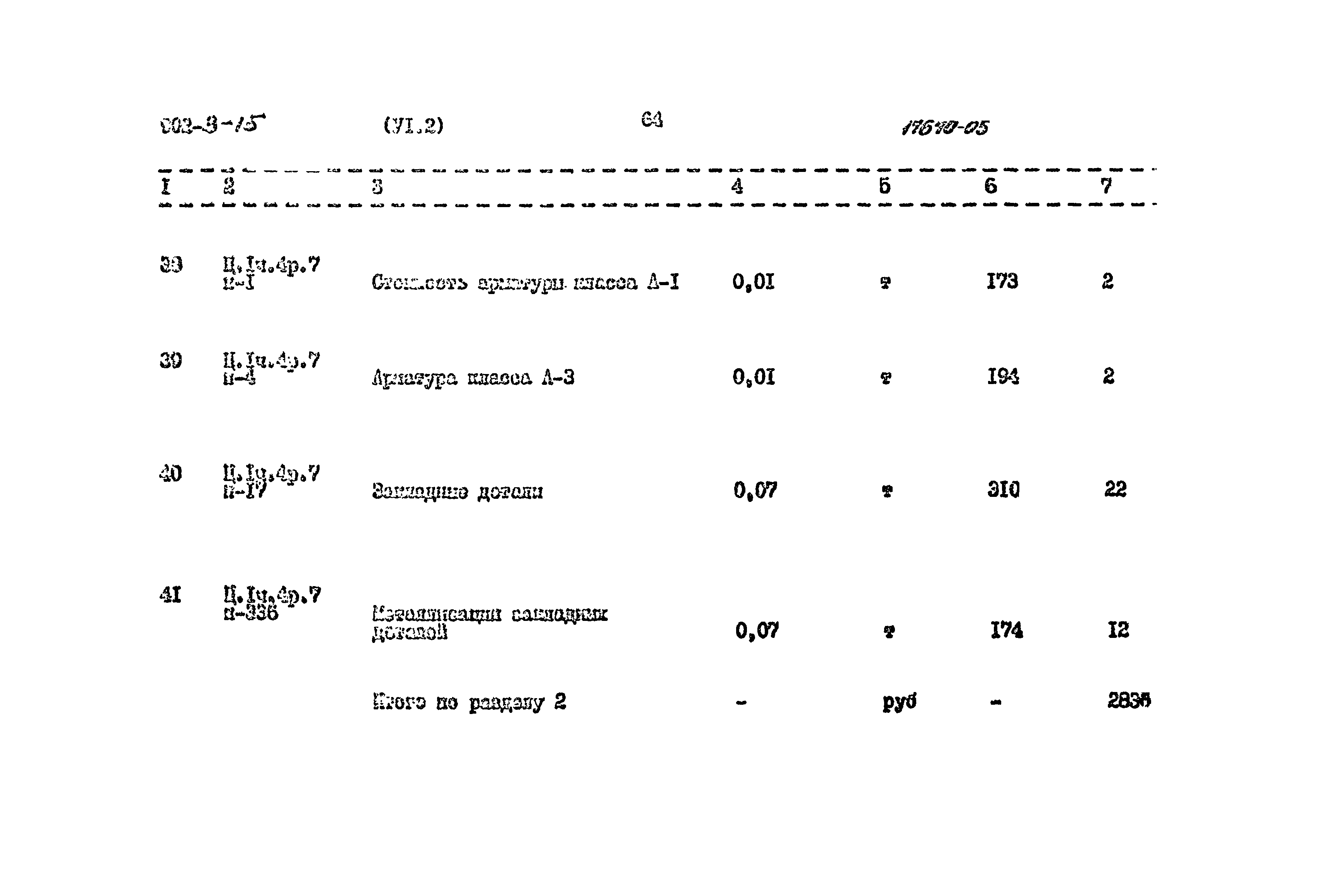 Типовой проект 902-3-15