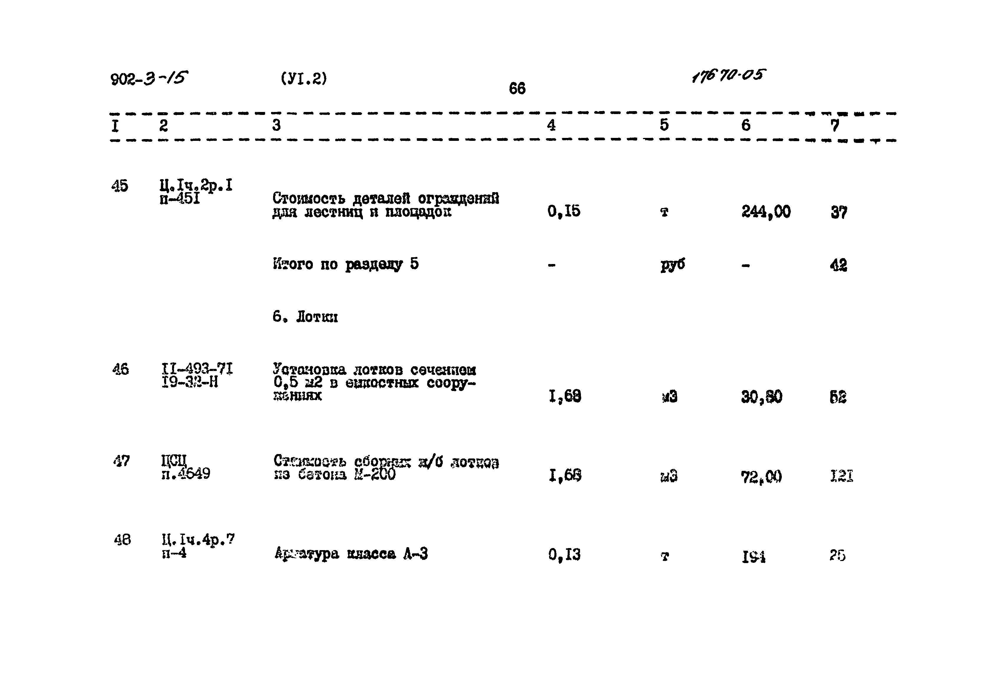 Типовой проект 902-3-15