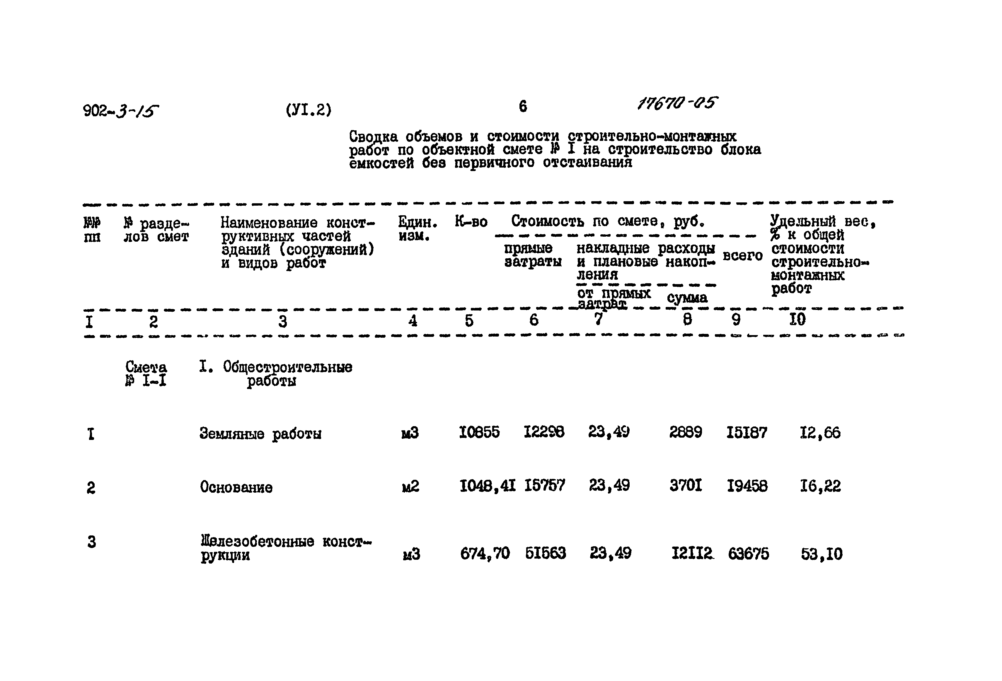 Типовой проект 902-3-15