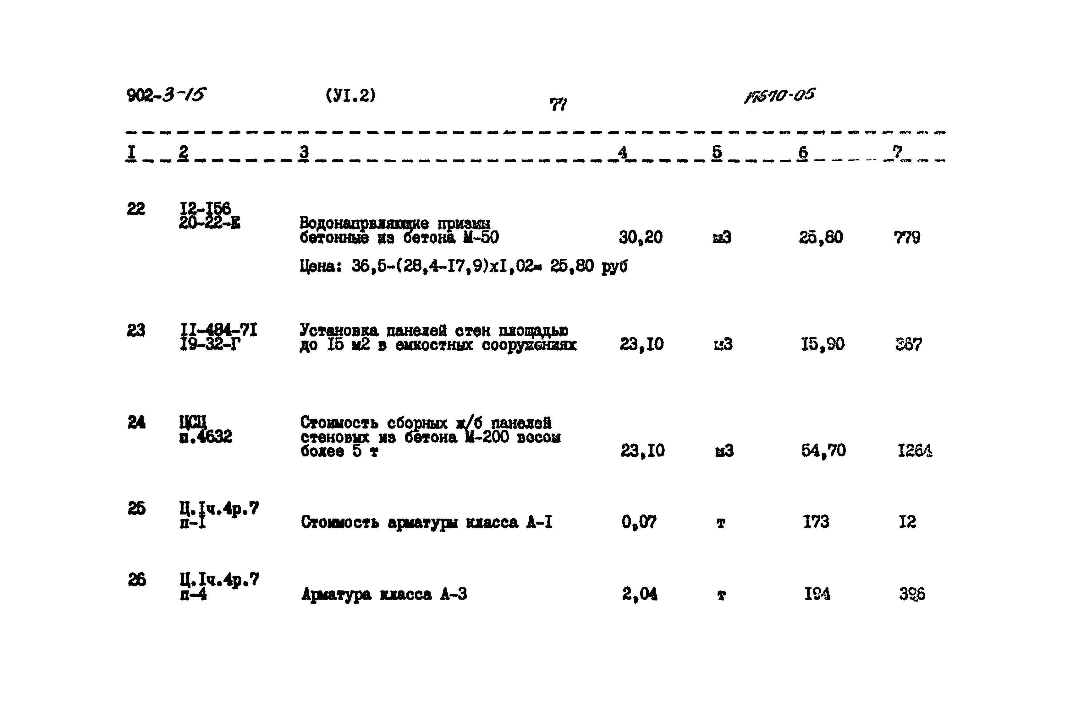 Типовой проект 902-3-15