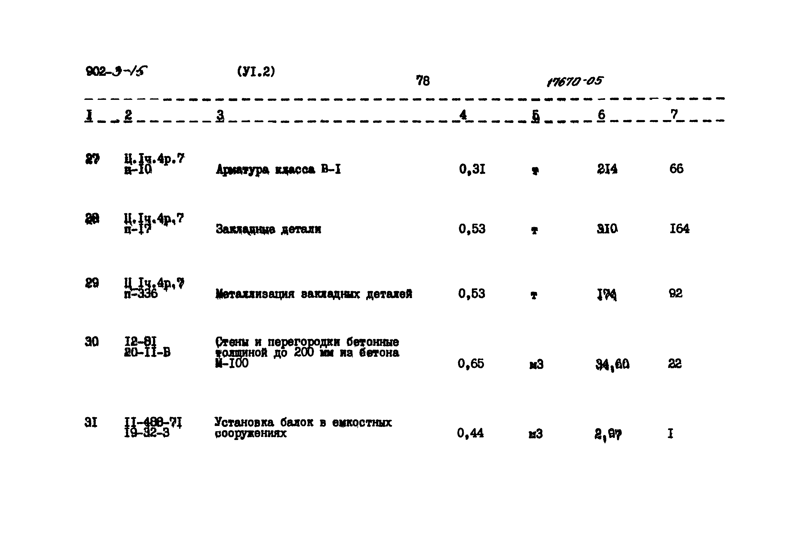Типовой проект 902-3-15