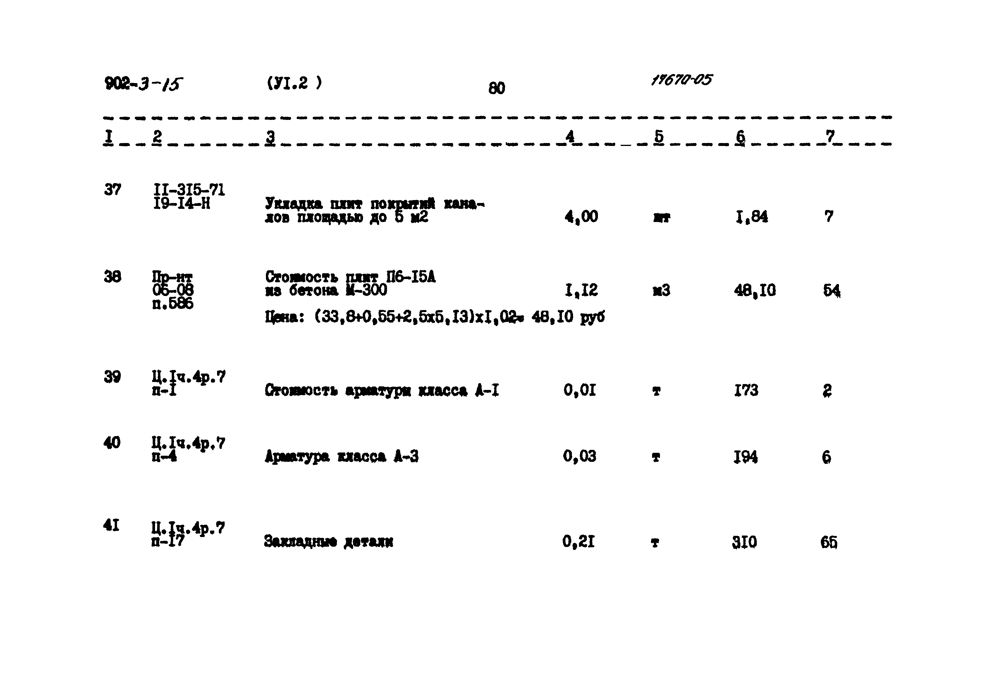 Типовой проект 902-3-15