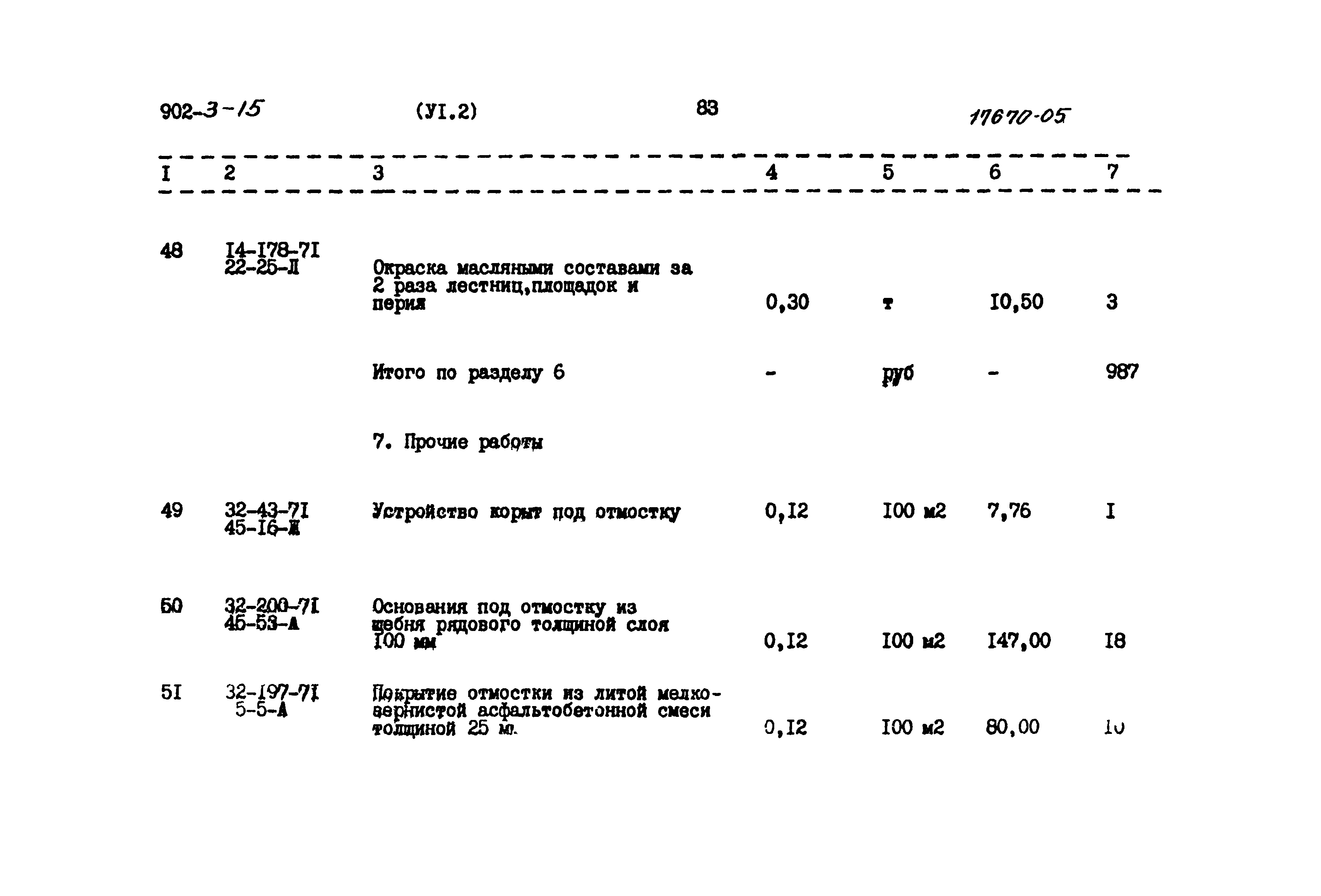 Типовой проект 902-3-15