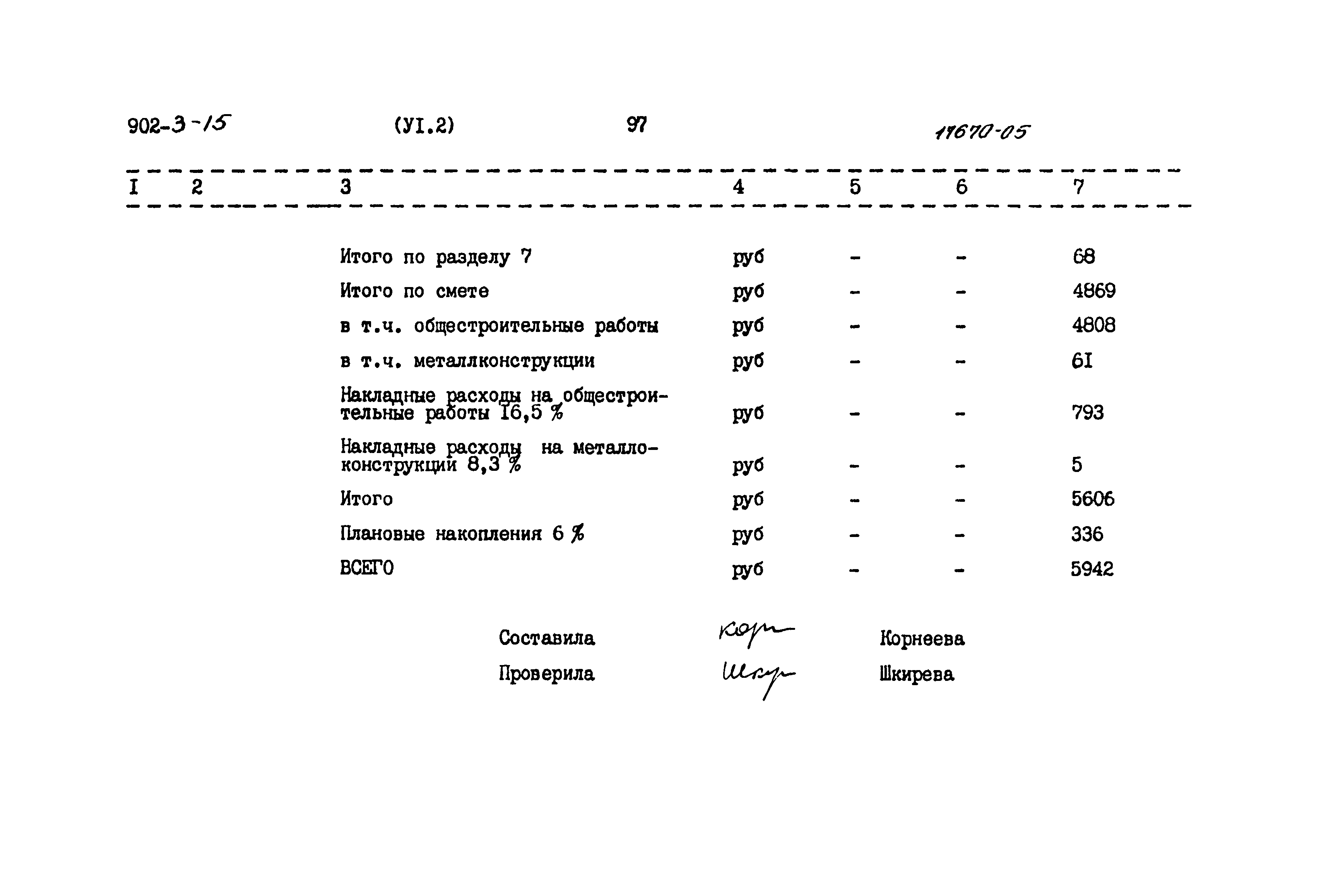 Типовой проект 902-3-15