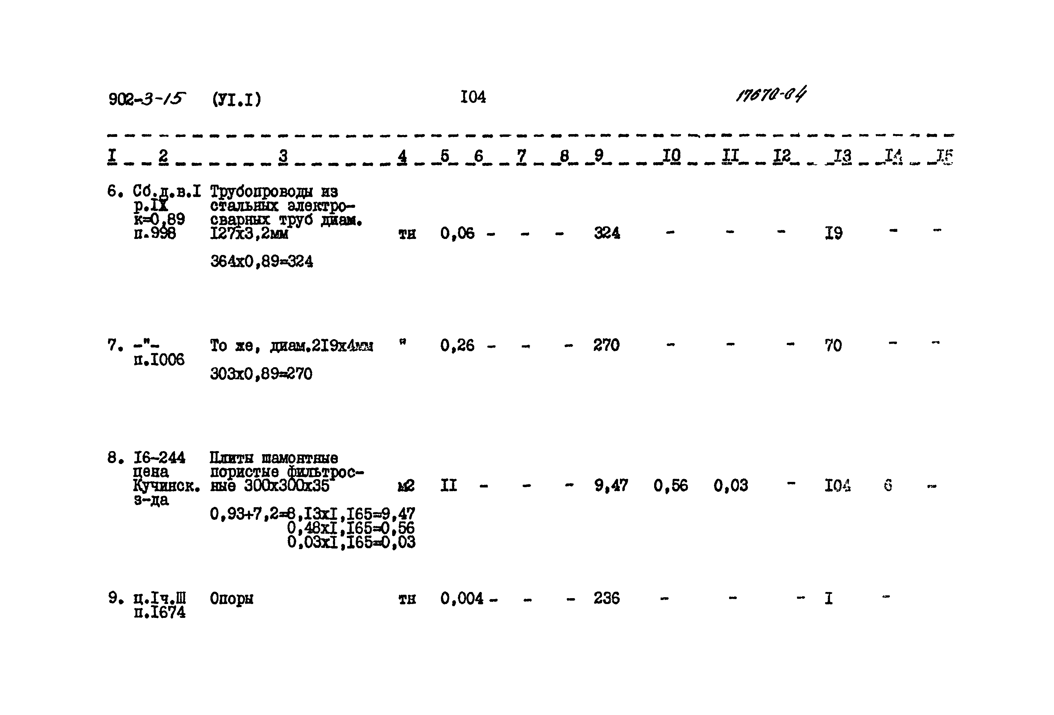 Типовой проект 902-3-15