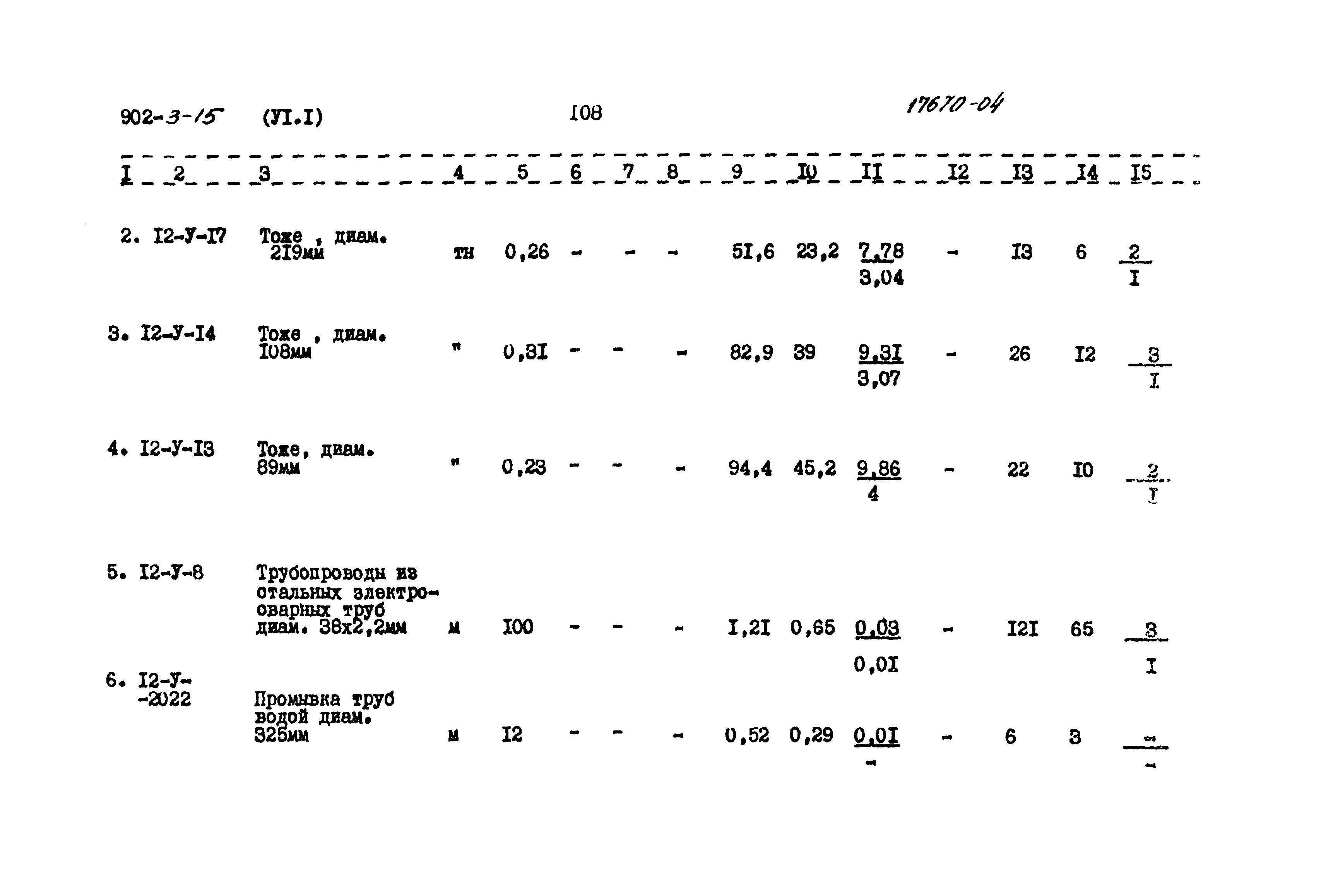 Типовой проект 902-3-15