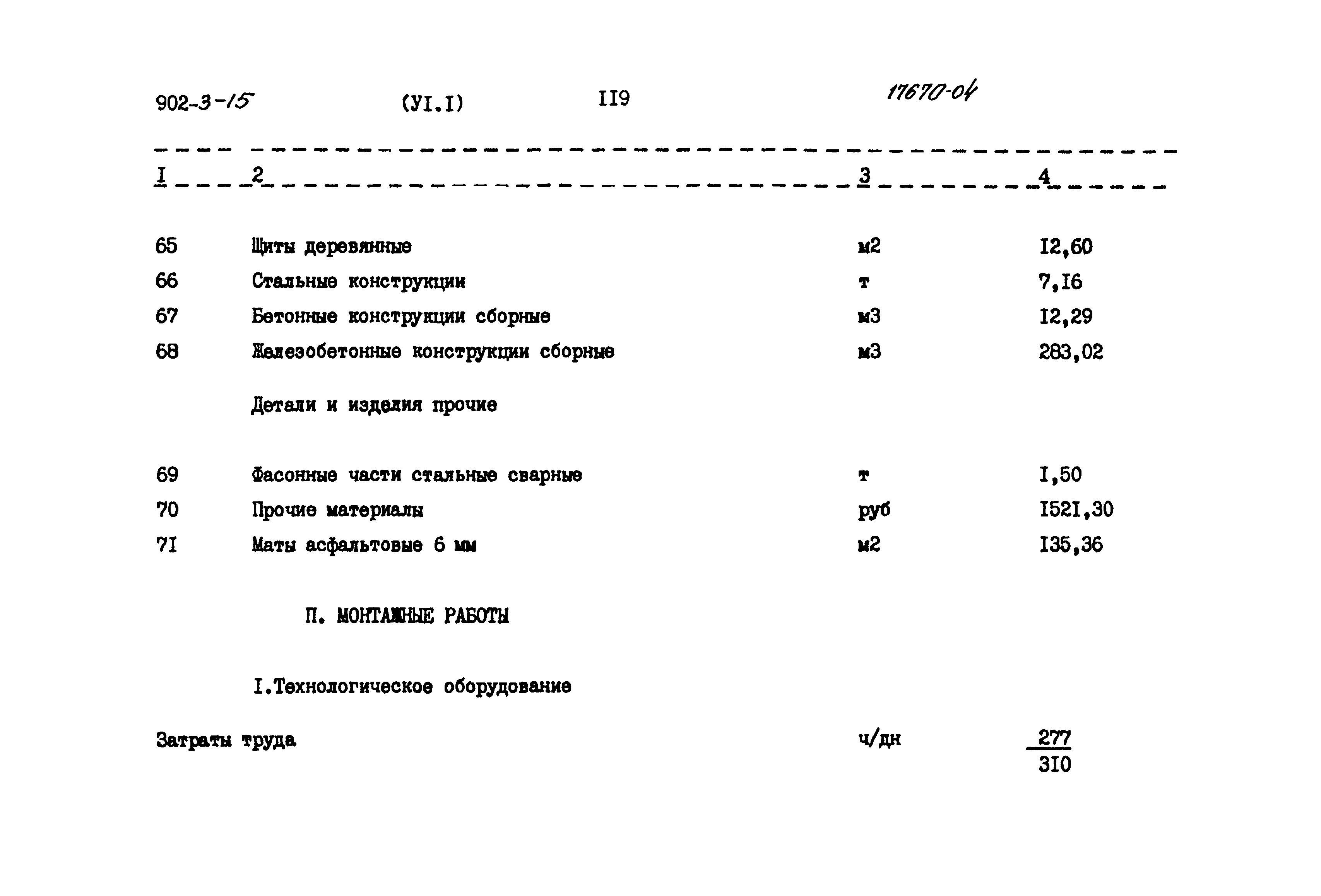 Типовой проект 902-3-15