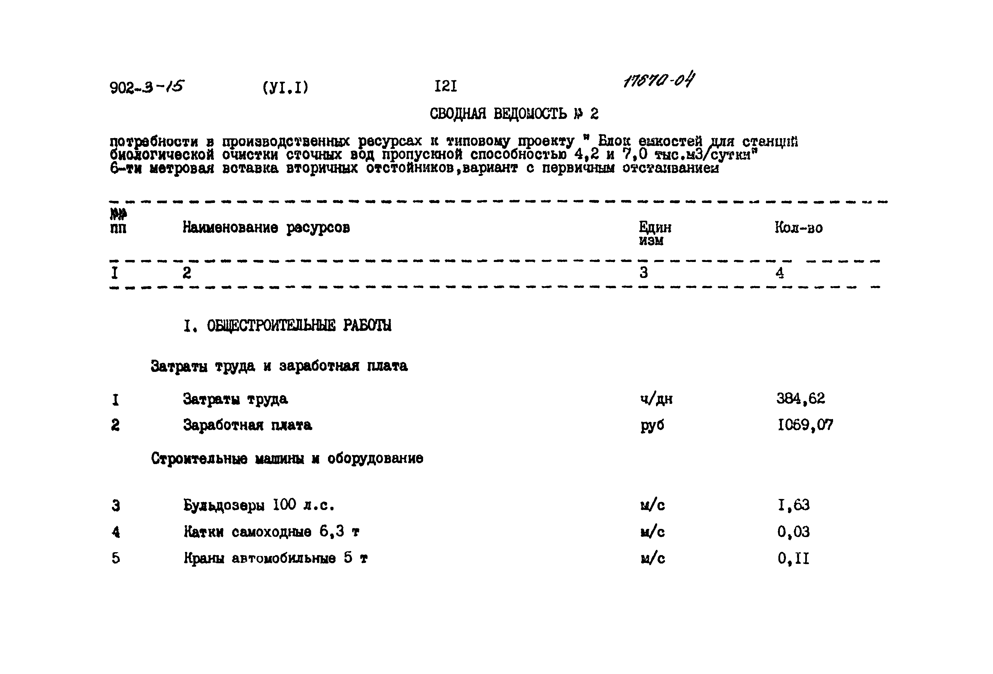 Типовой проект 902-3-15