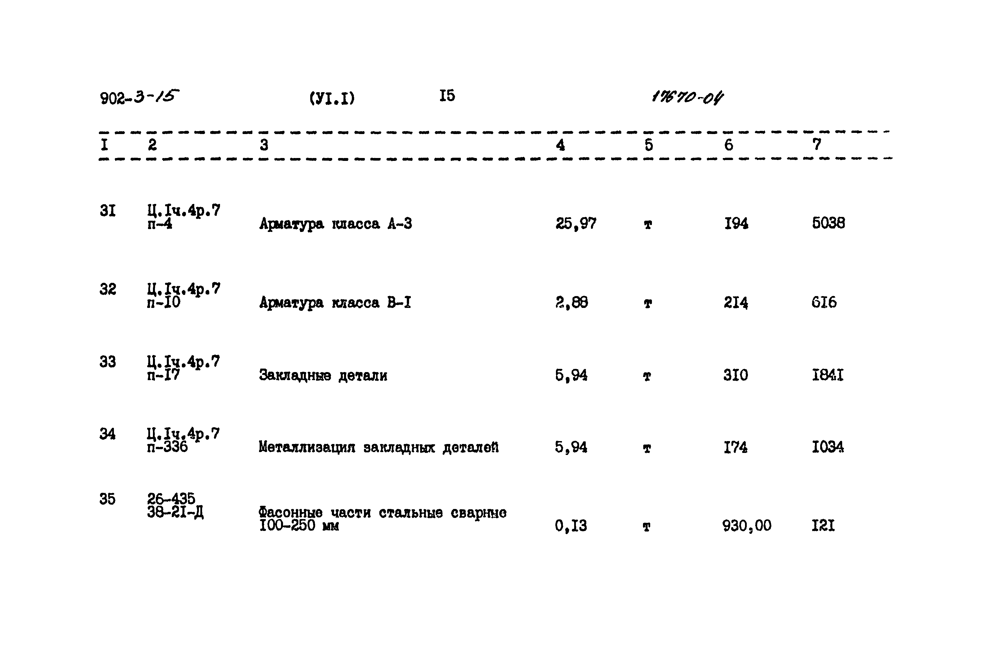 Типовой проект 902-3-15
