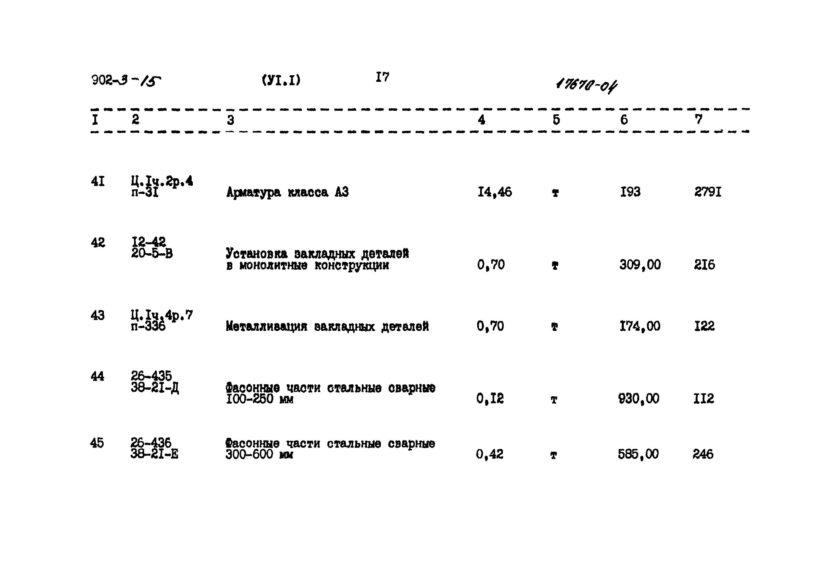 Типовой проект 902-3-15