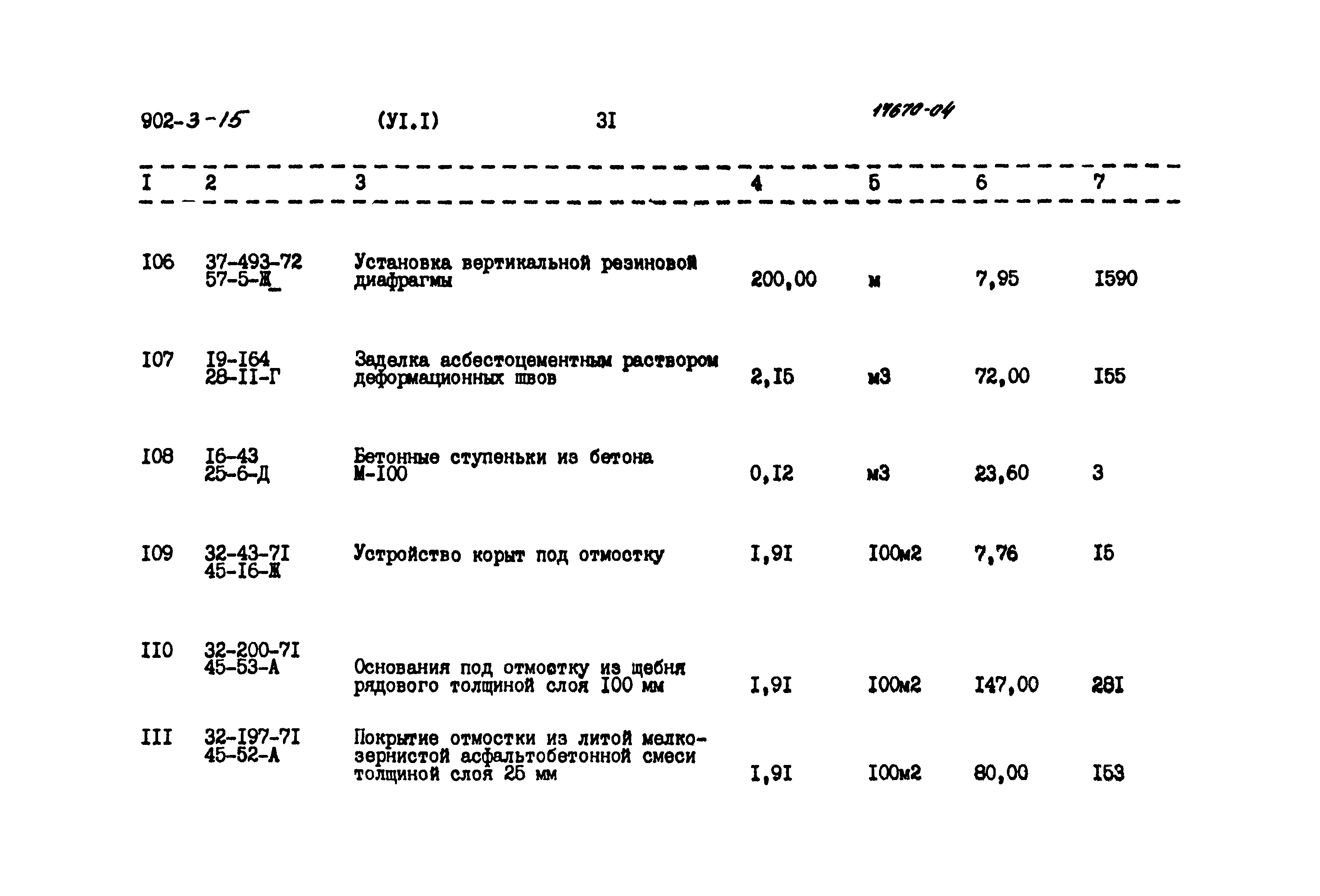Типовой проект 902-3-15