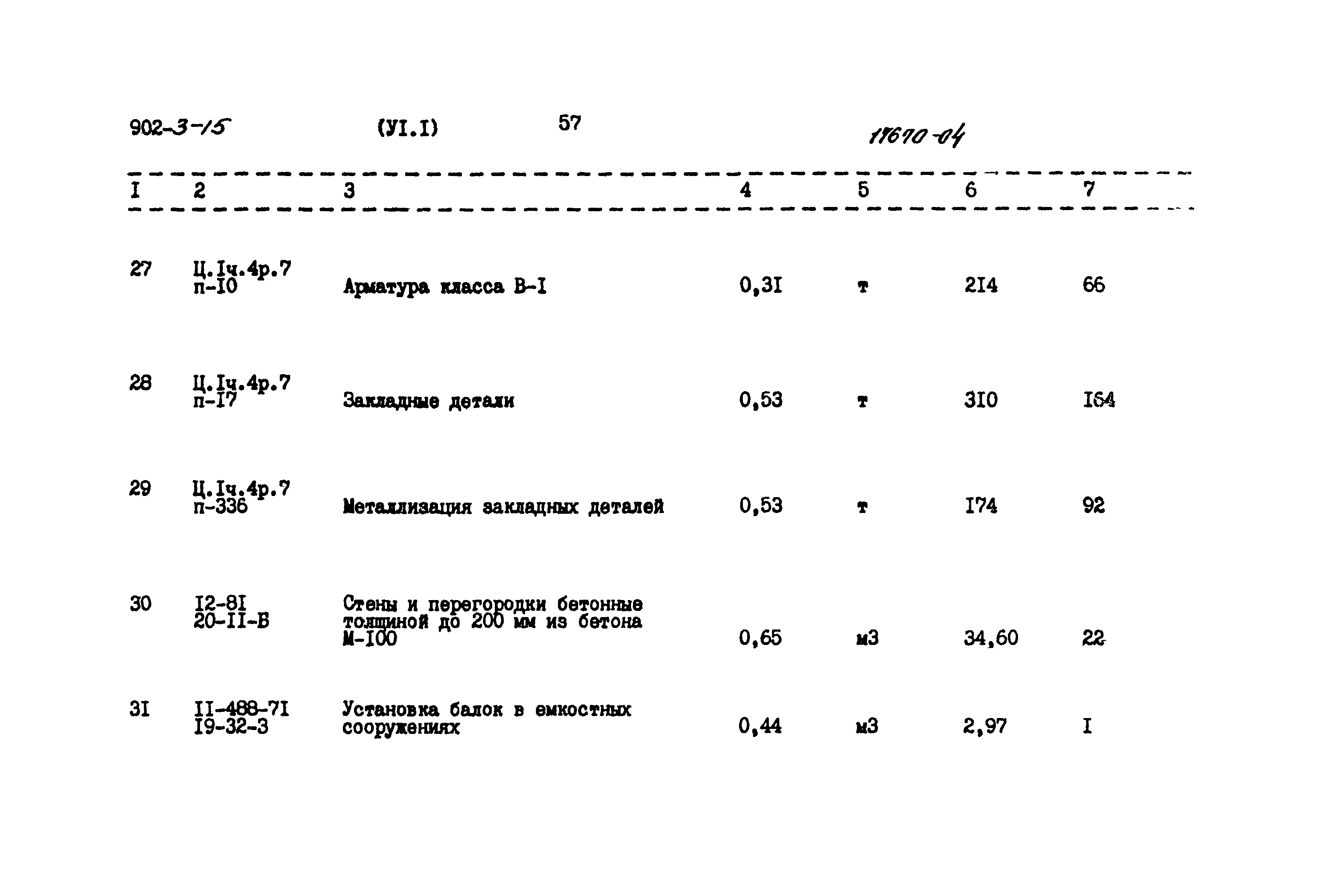 Типовой проект 902-3-15