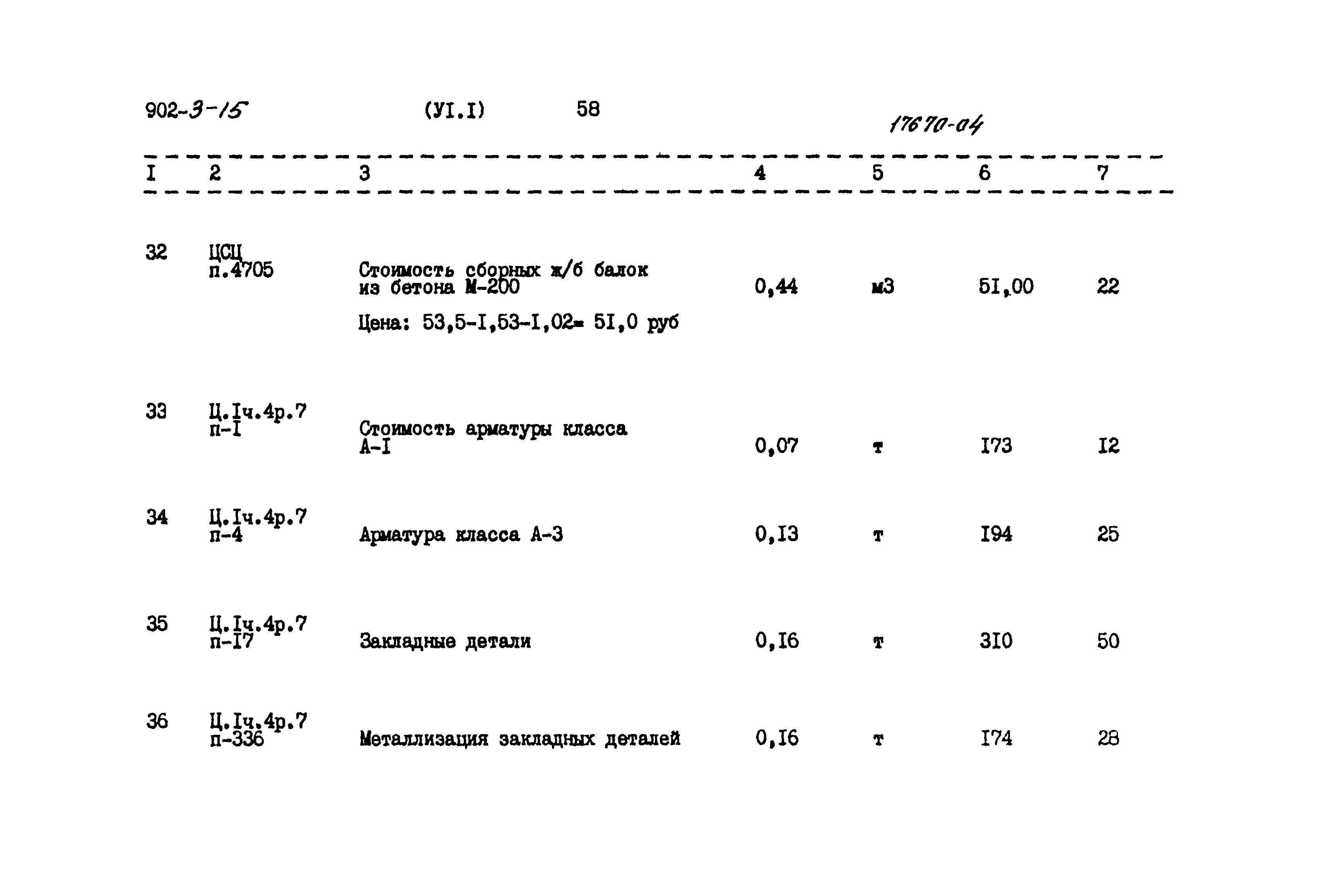 Типовой проект 902-3-15