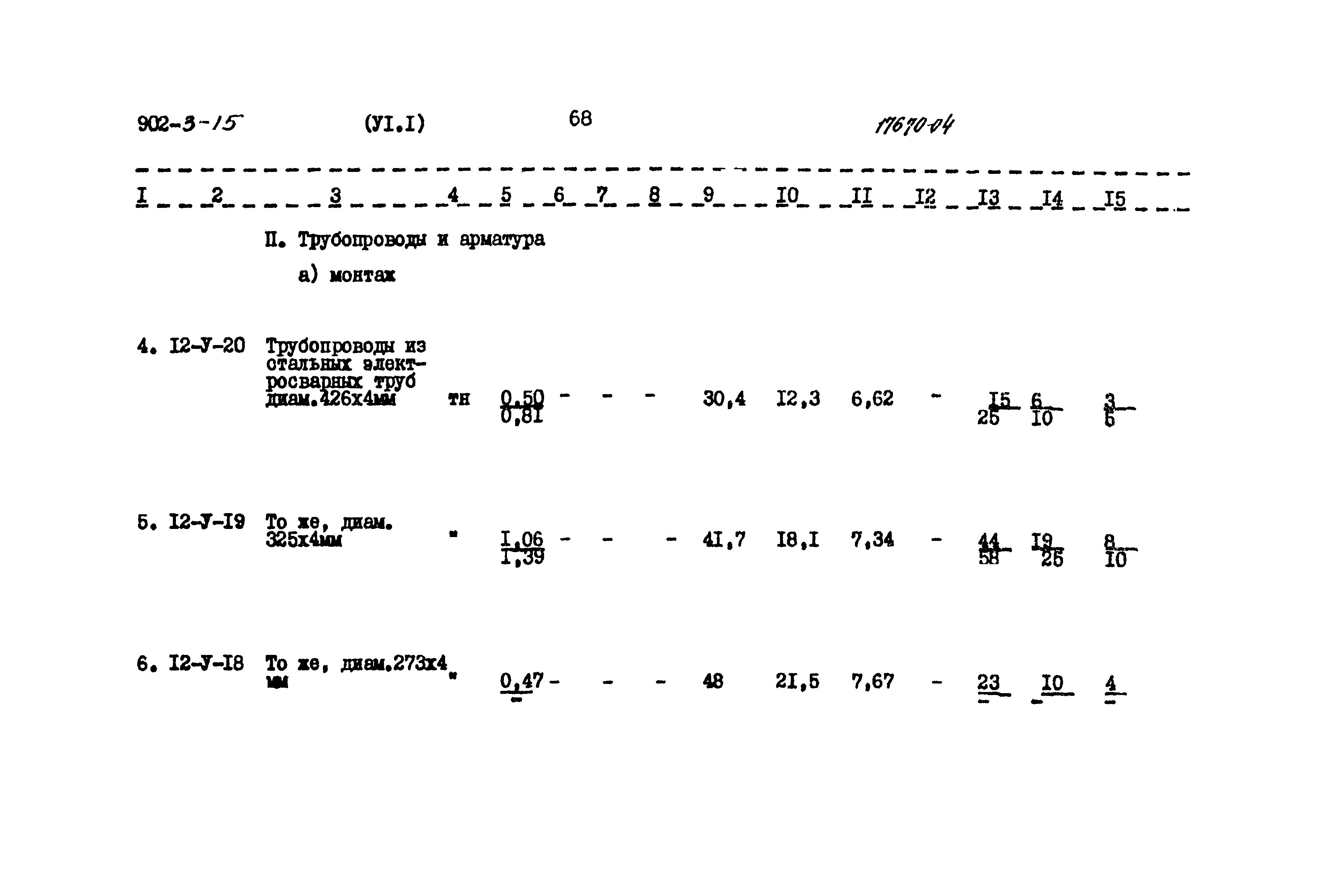 Типовой проект 902-3-15