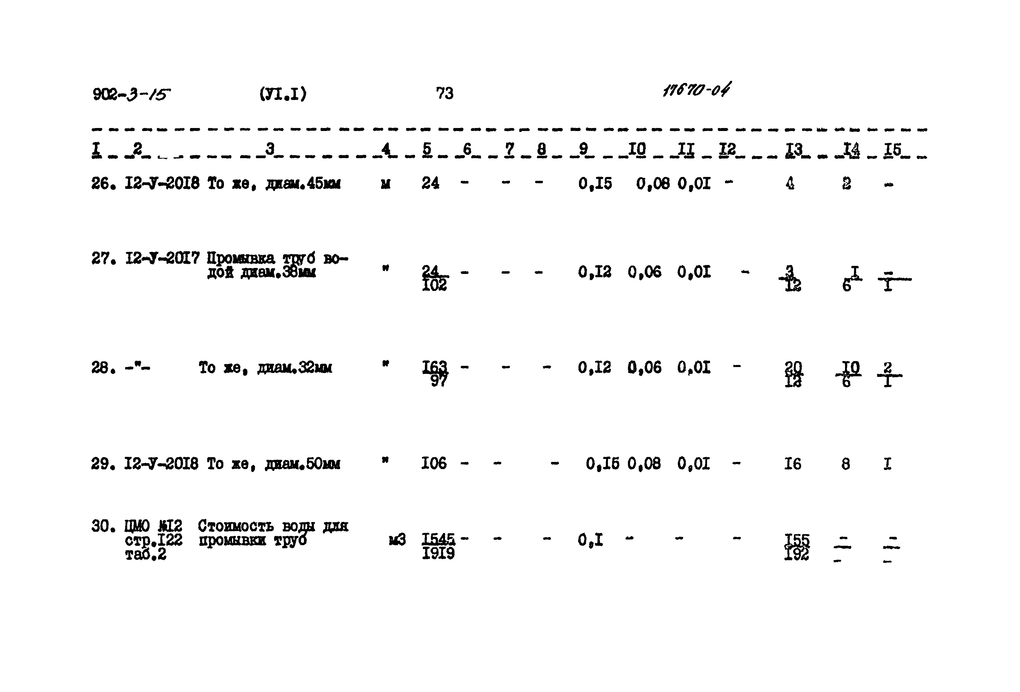 Типовой проект 902-3-15